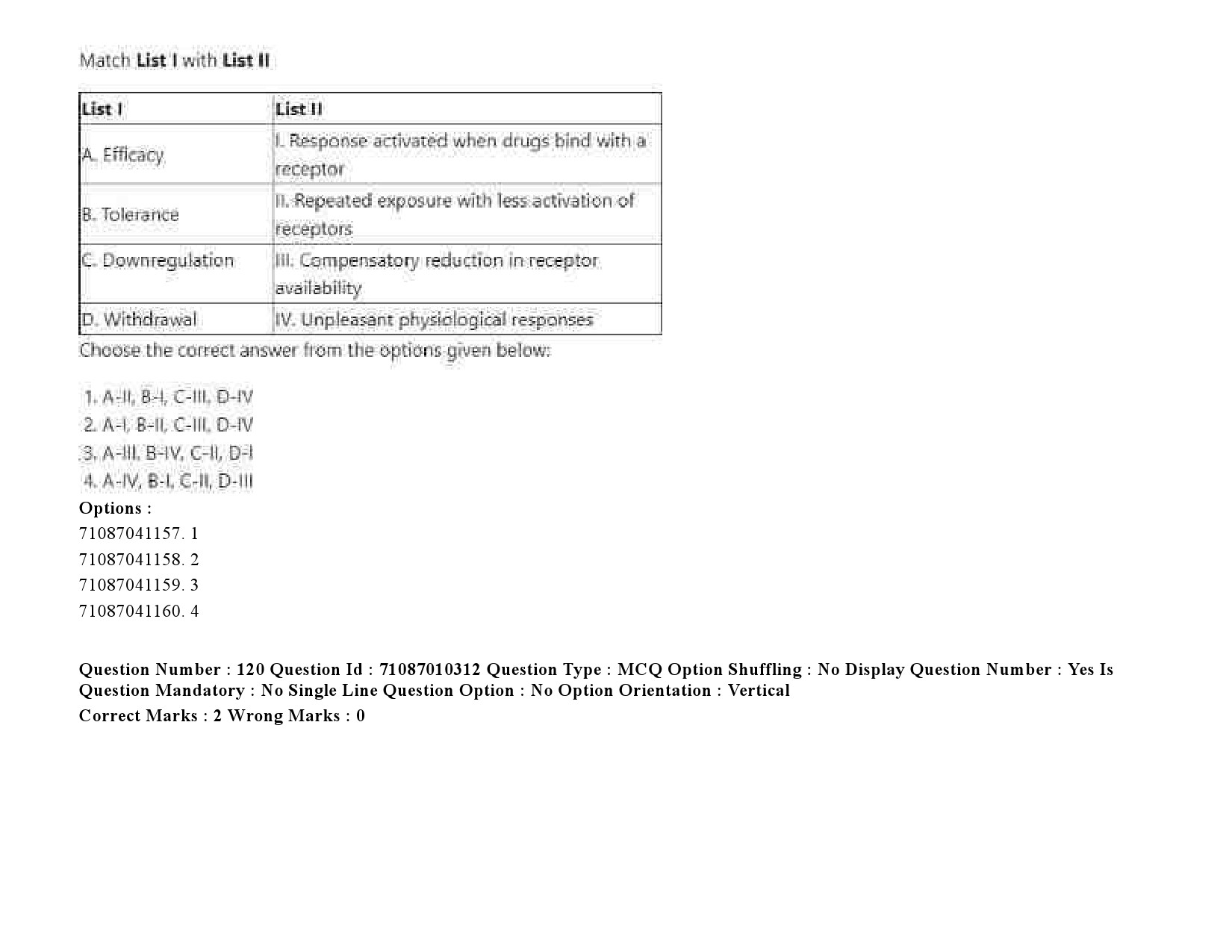 UGC NET Psychology Question Paper September 2020 174