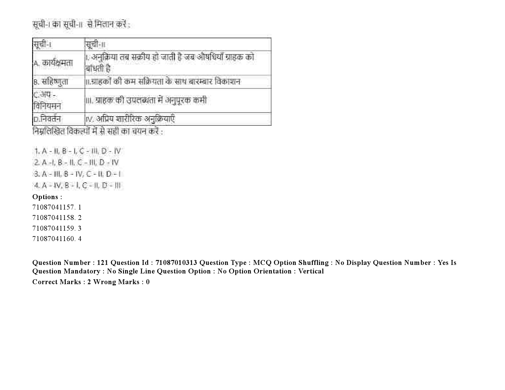 UGC NET Psychology Question Paper September 2020 175