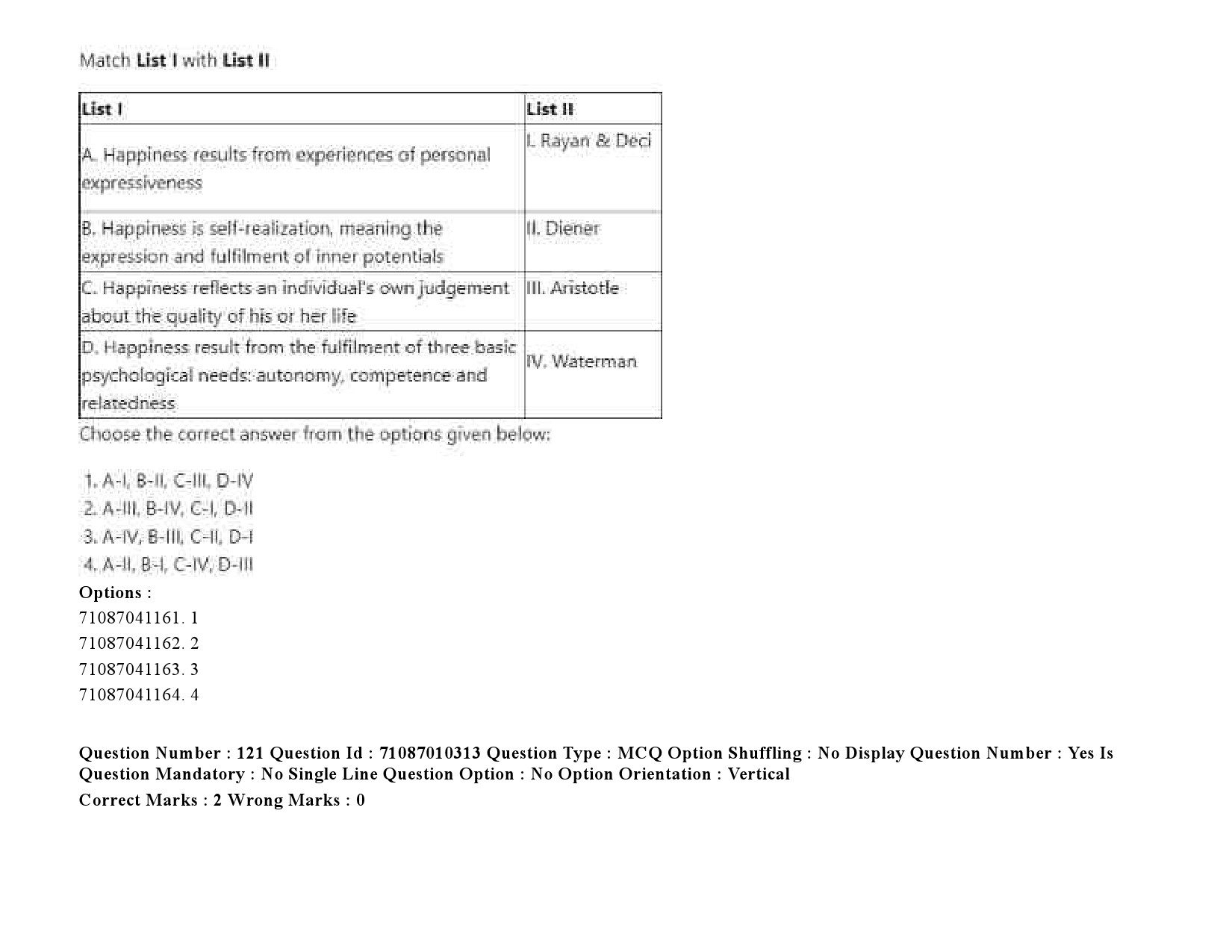 UGC NET Psychology Question Paper September 2020 176