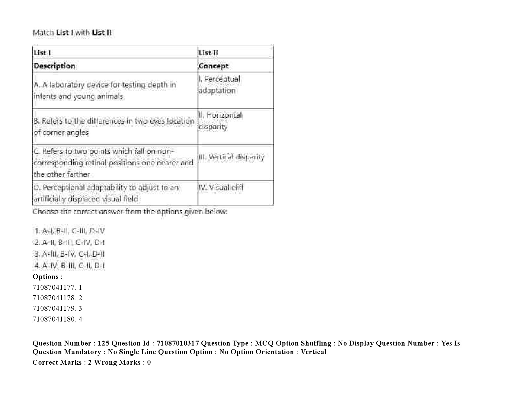 UGC NET Psychology Question Paper September 2020 184