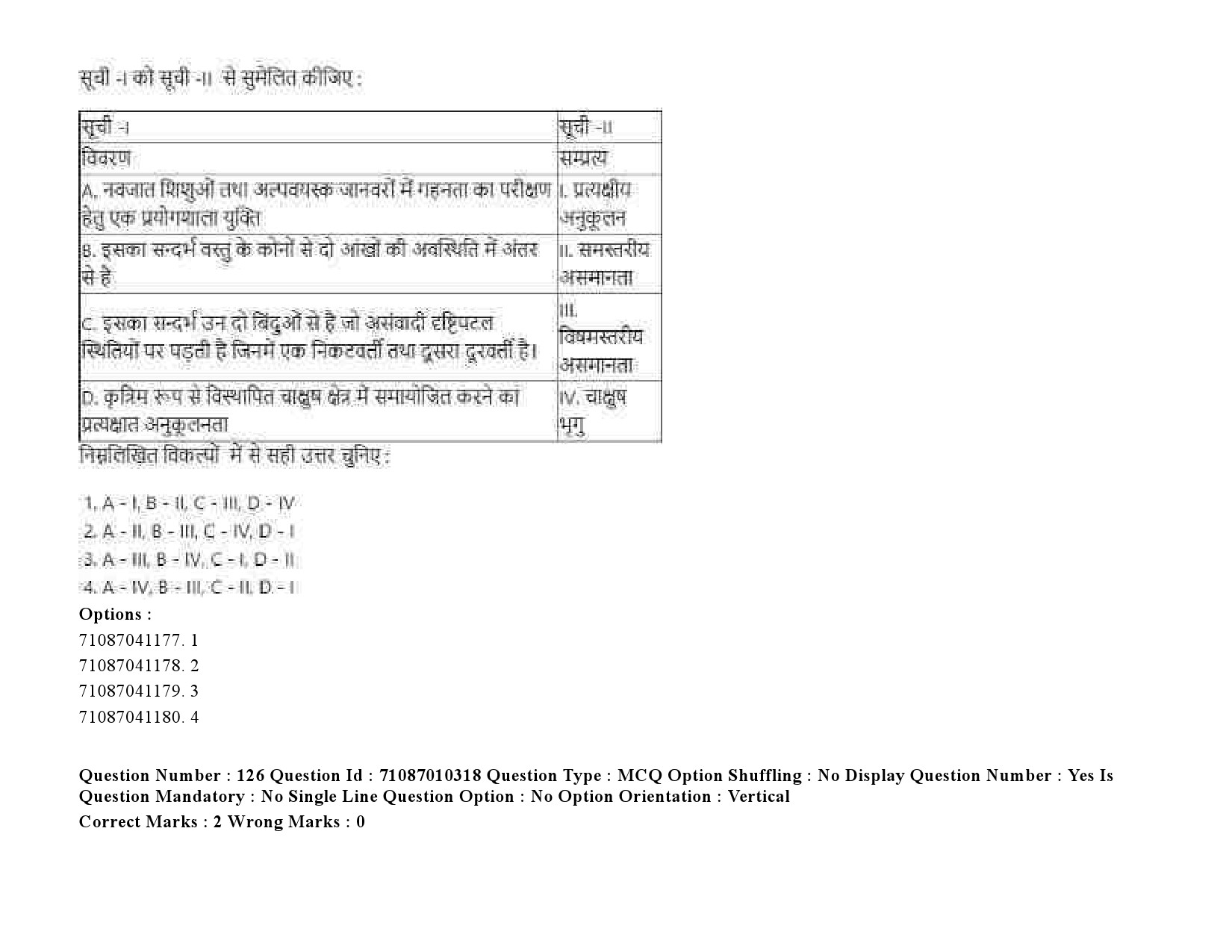 UGC NET Psychology Question Paper September 2020 185