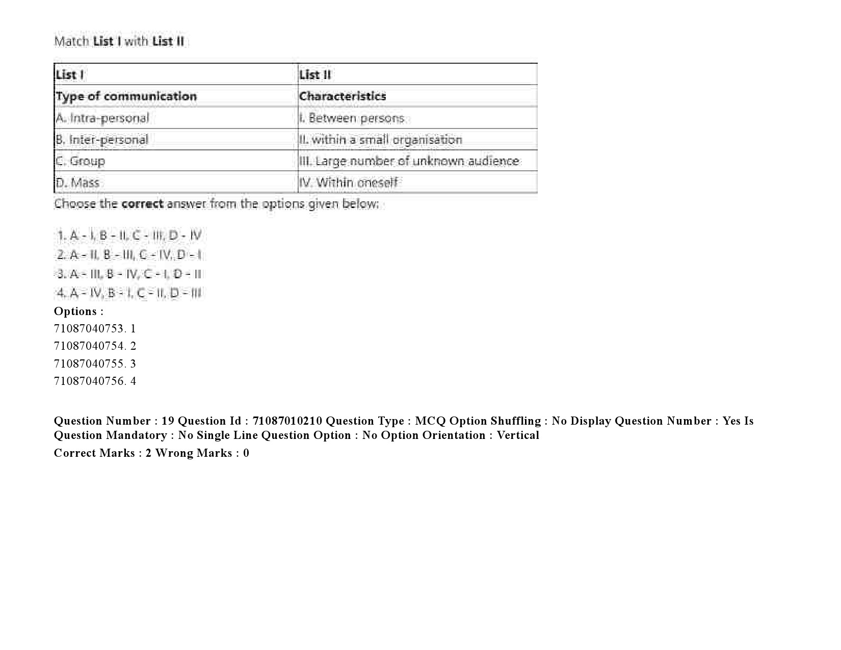 UGC NET Psychology Question Paper September 2020 32