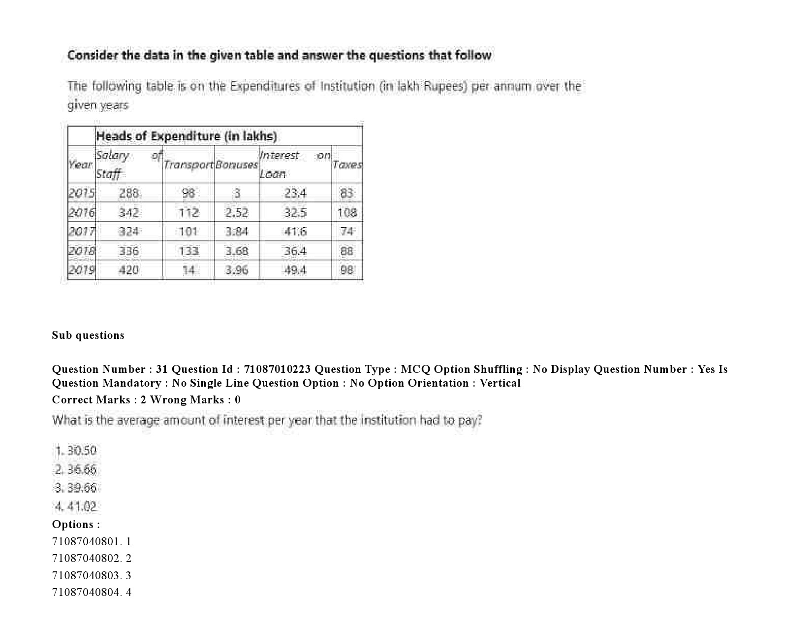 UGC NET Psychology Question Paper September 2020 49