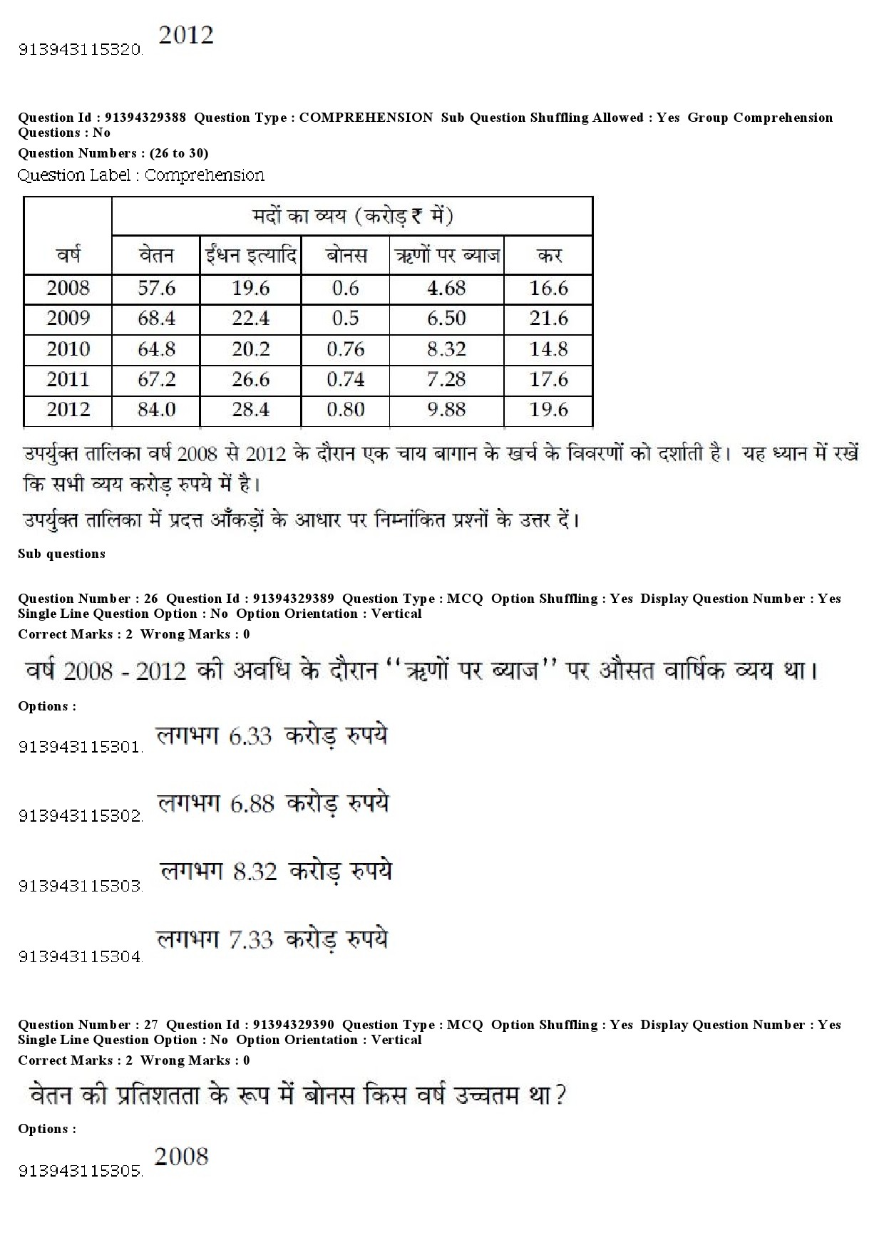 UGC NET Public Administration Question Paper December 2018 24