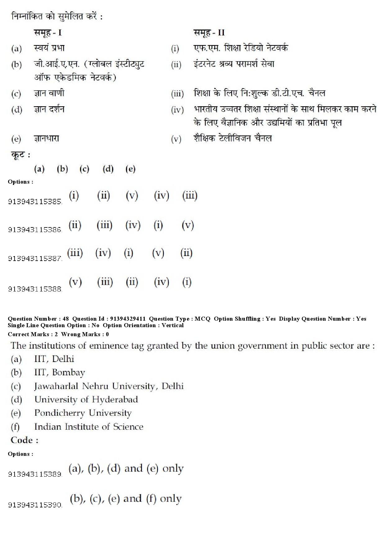 UGC NET Public Administration Question Paper December 2018 40