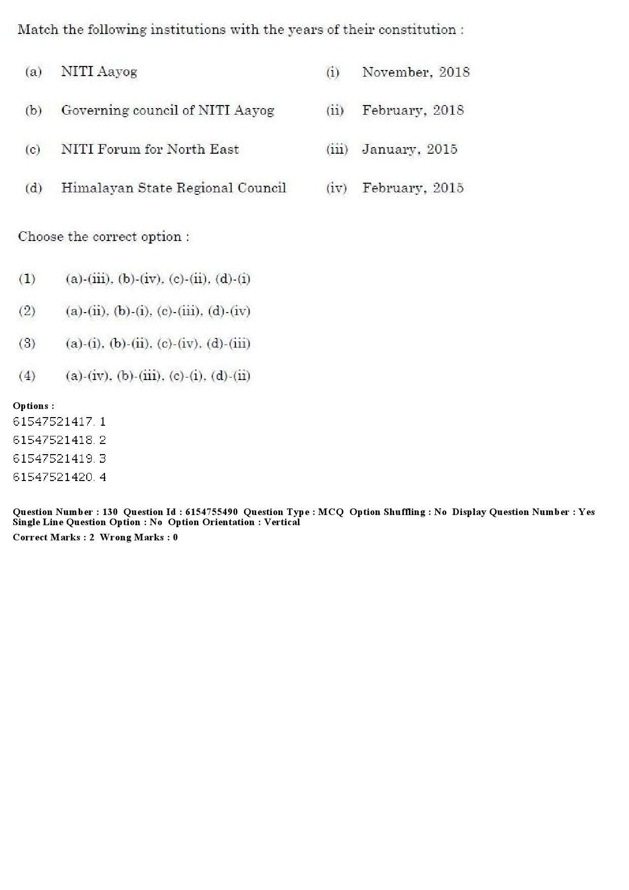 UGC NET Public Administration Question Paper December 2019 107