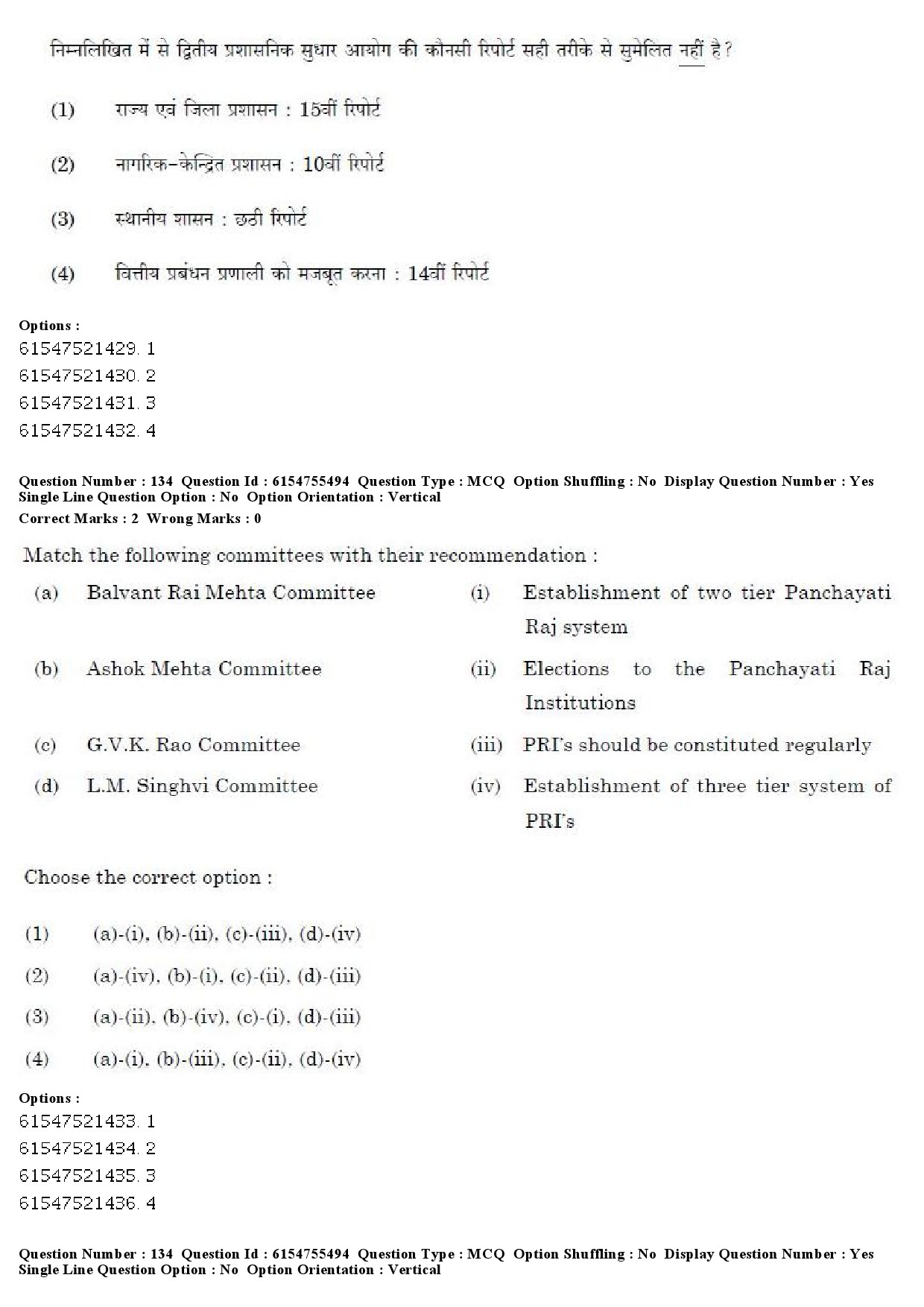 UGC NET Public Administration Question Paper December 2019 112