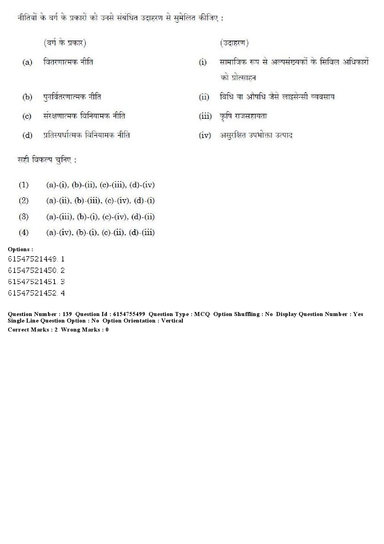 UGC NET Public Administration Question Paper December 2019 118