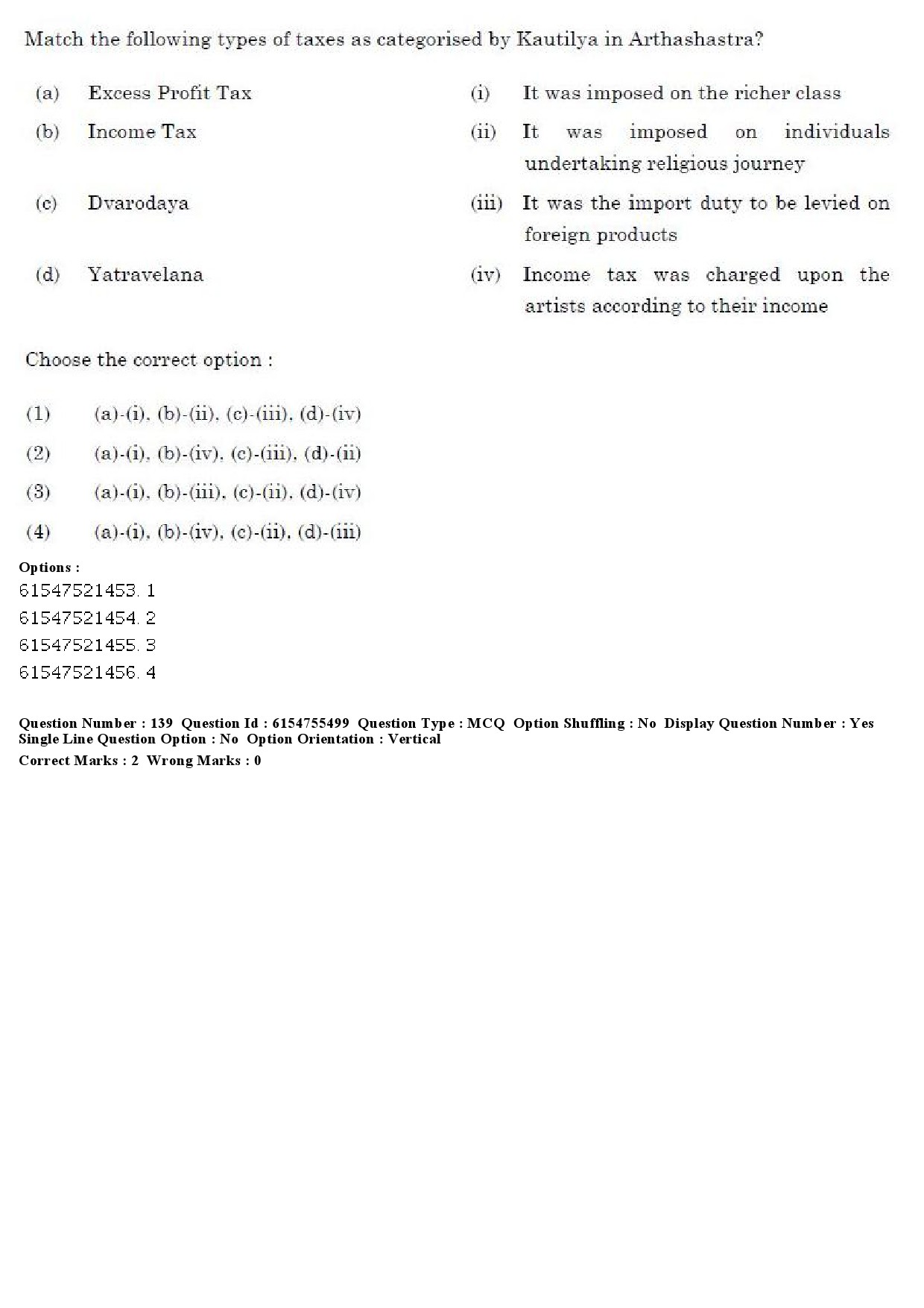 UGC NET Public Administration Question Paper December 2019 119