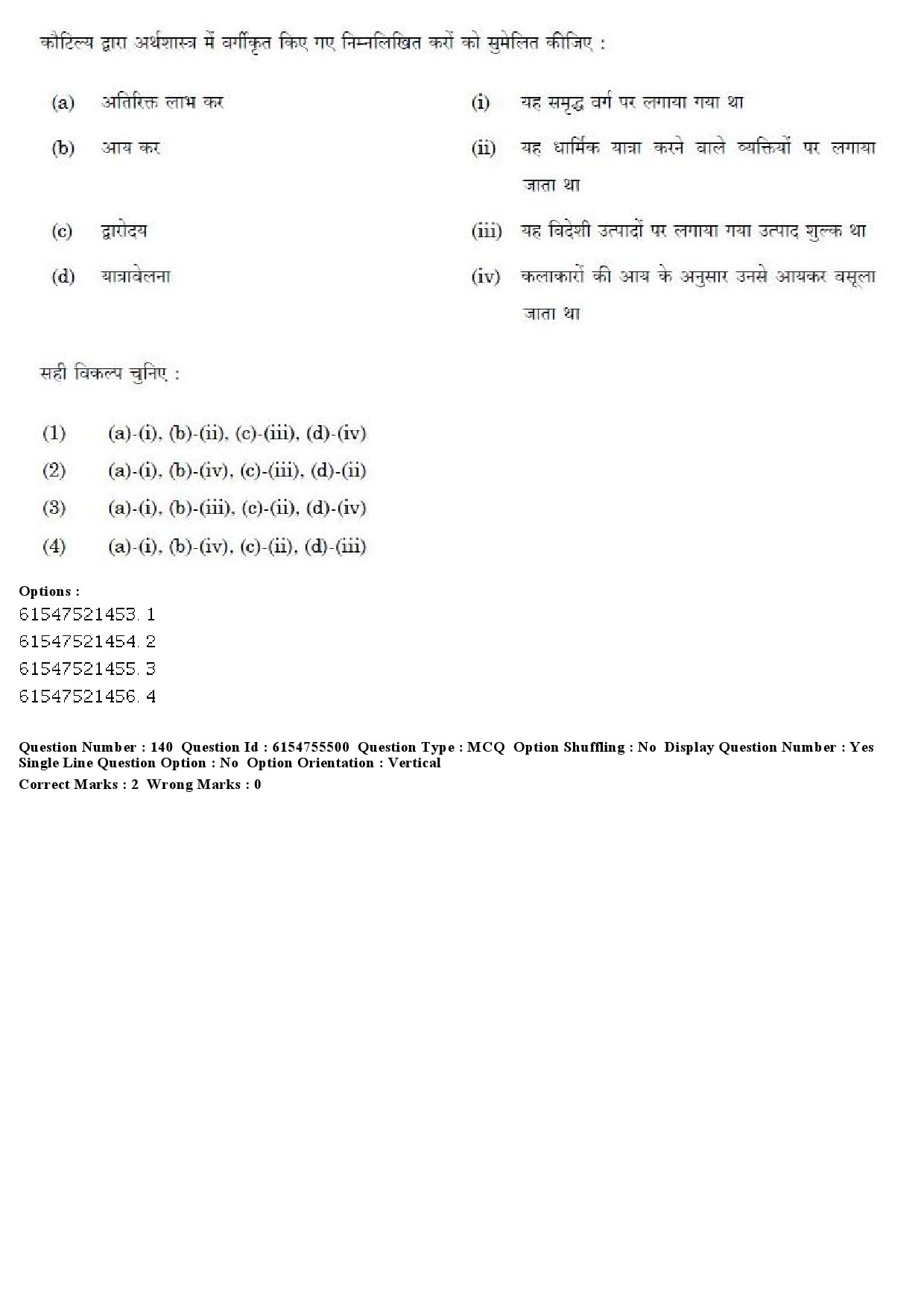 UGC NET Public Administration Question Paper December 2019 120