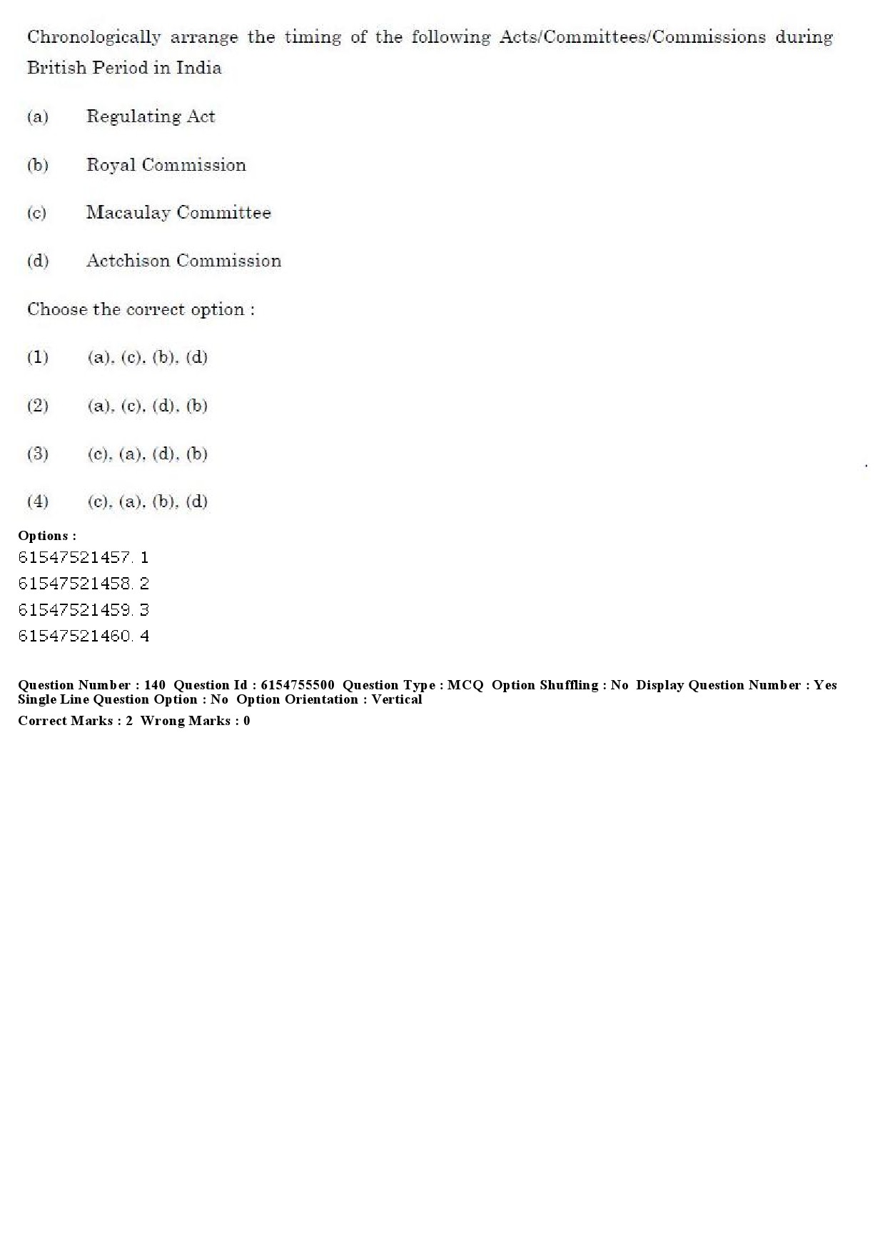 UGC NET Public Administration Question Paper December 2019 121