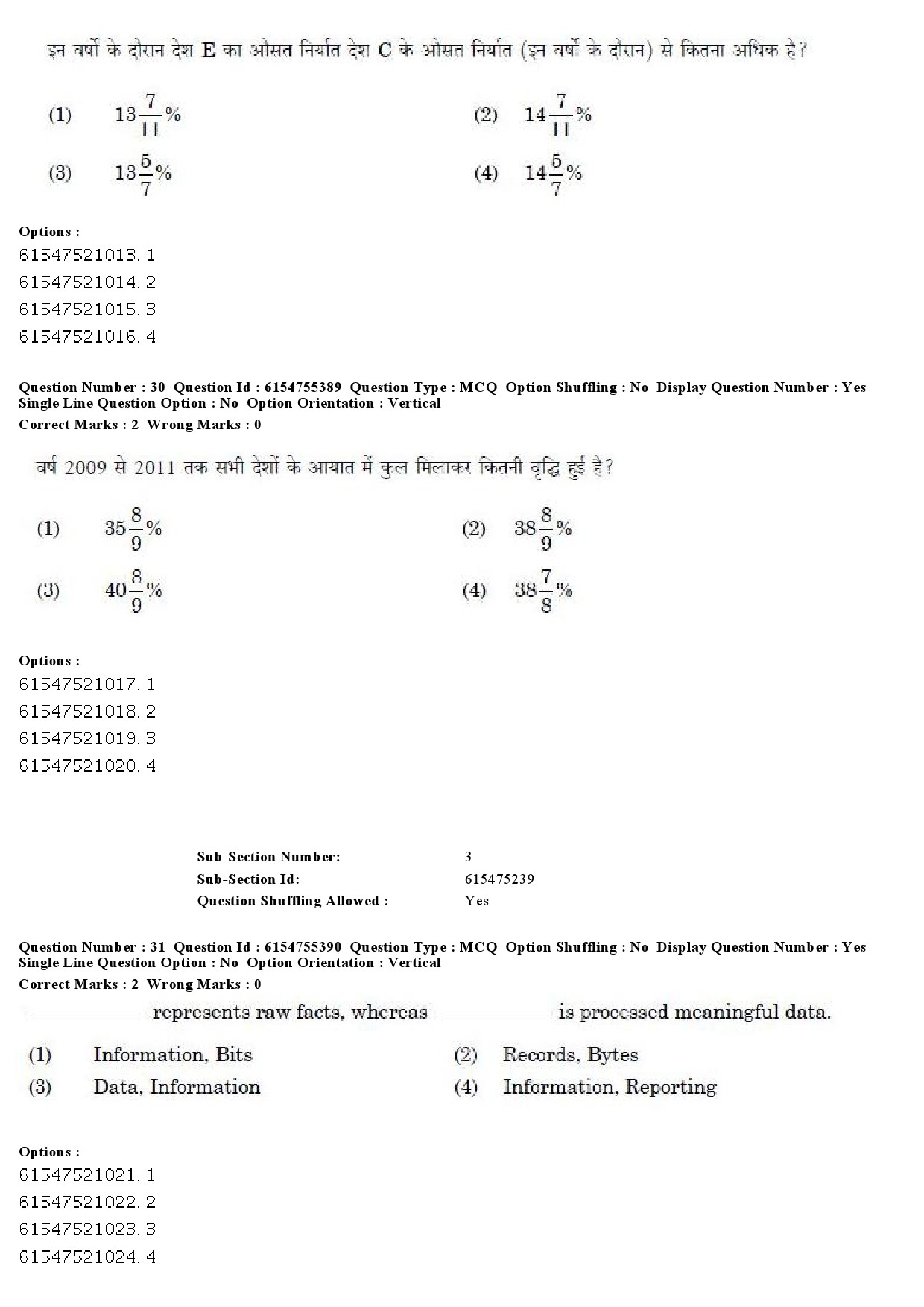 UGC NET Public Administration Question Paper December 2019 28