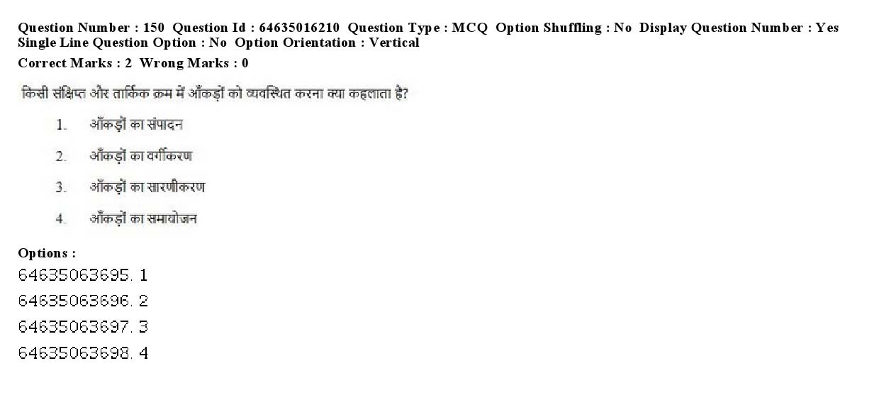 UGC NET Public Administration Question Paper June 2019 117