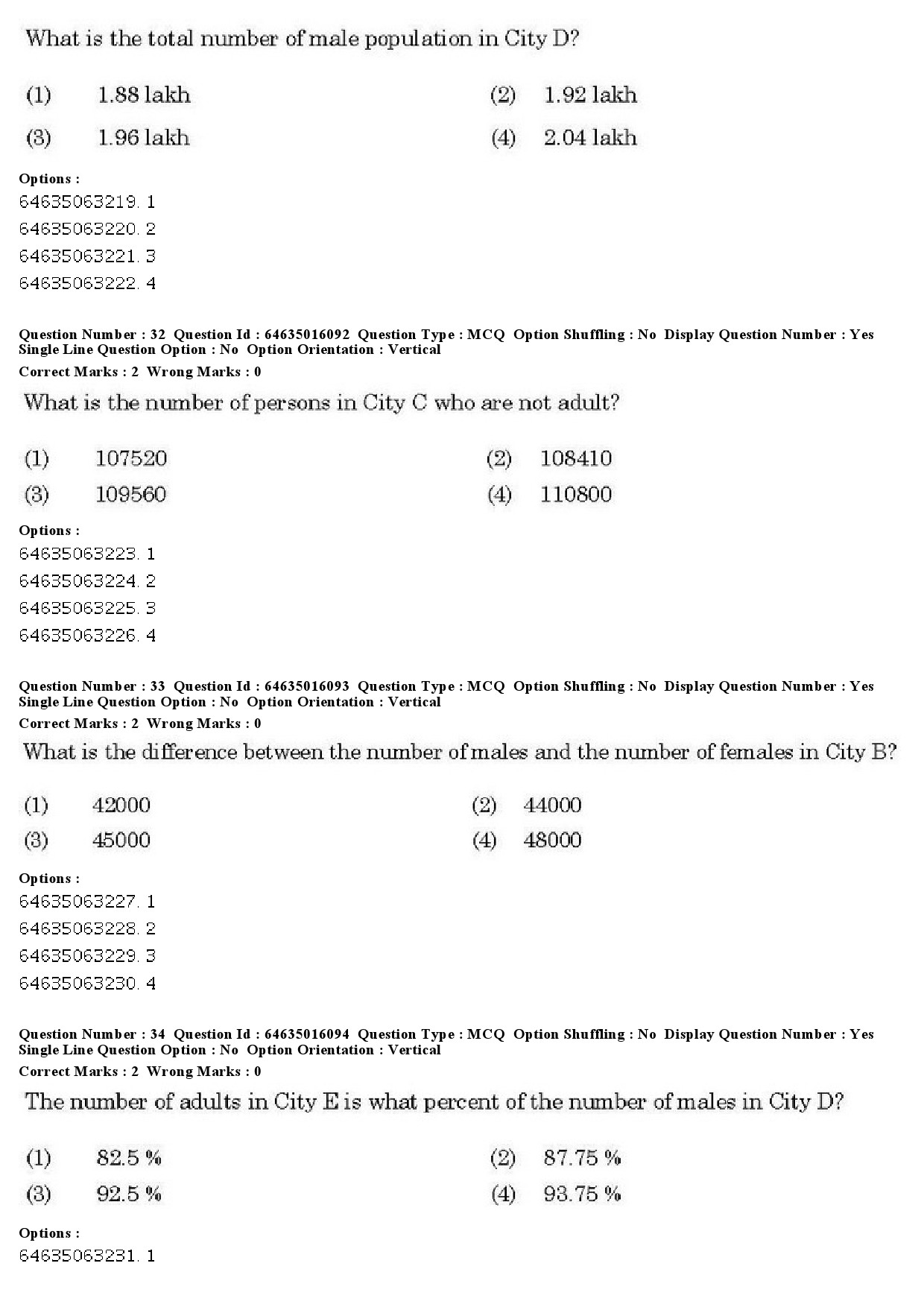 UGC NET Public Administration Question Paper June 2019 26