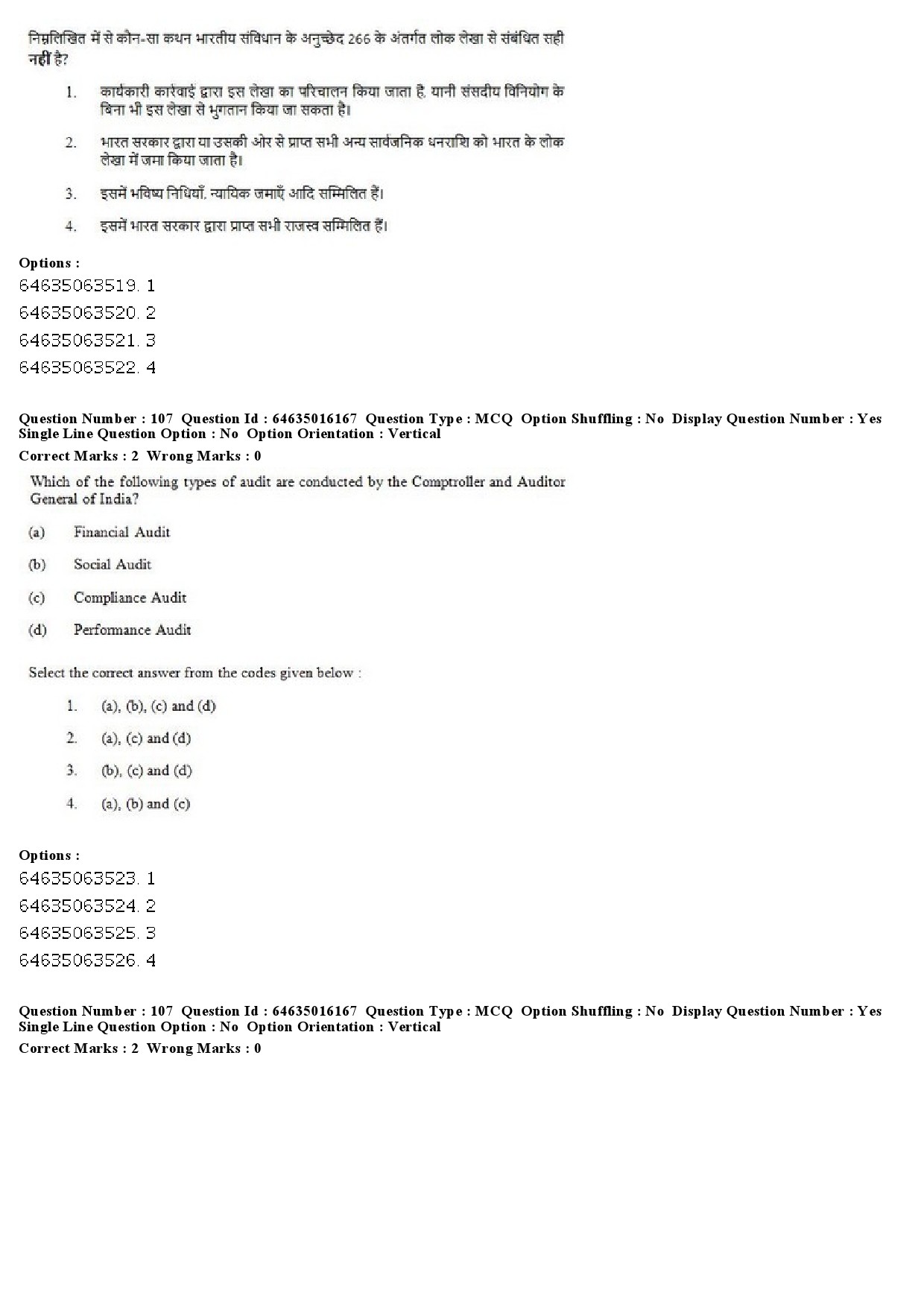 UGC NET Public Administration Question Paper June 2019 82