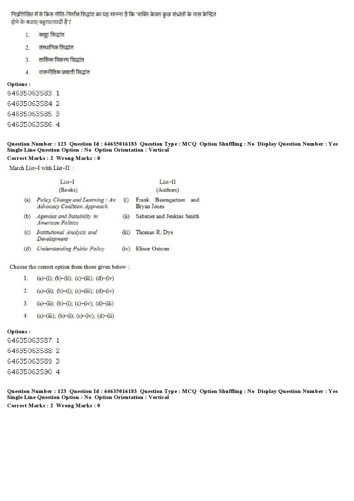 UGC NET Public Administration Question Paper June 2019 95