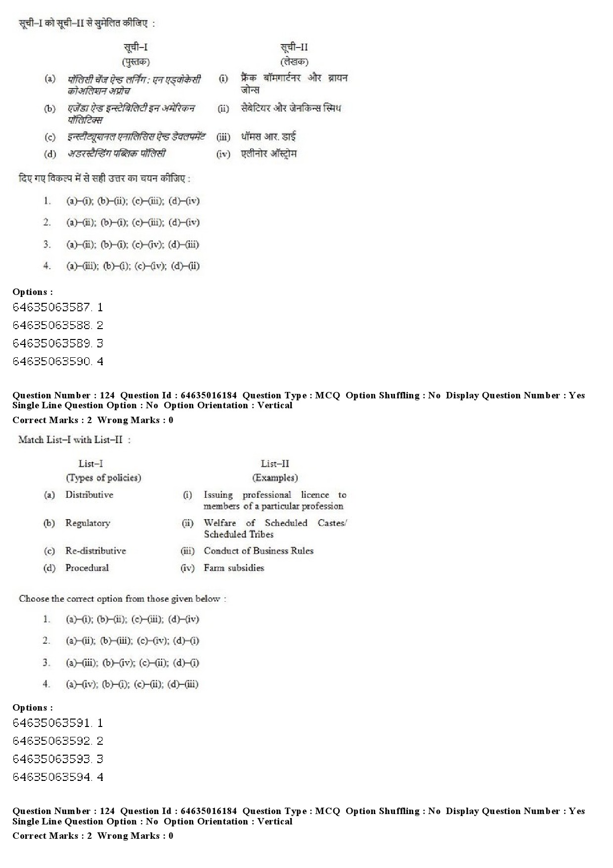 UGC NET Public Administration Question Paper June 2019 96