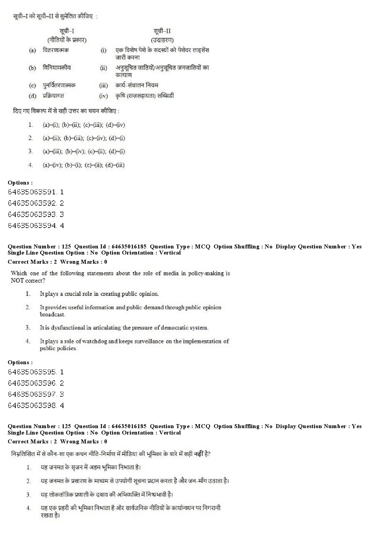 UGC NET Public Administration Question Paper June 2019 97