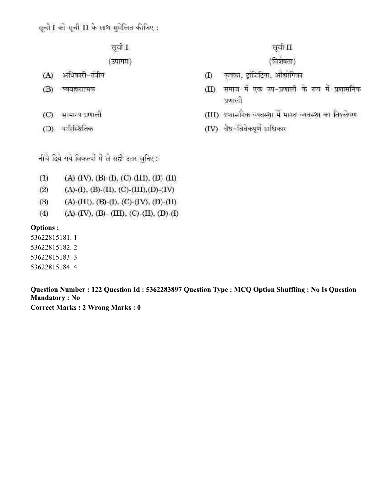 UGC NET Public Administration Question Paper September 2020 141