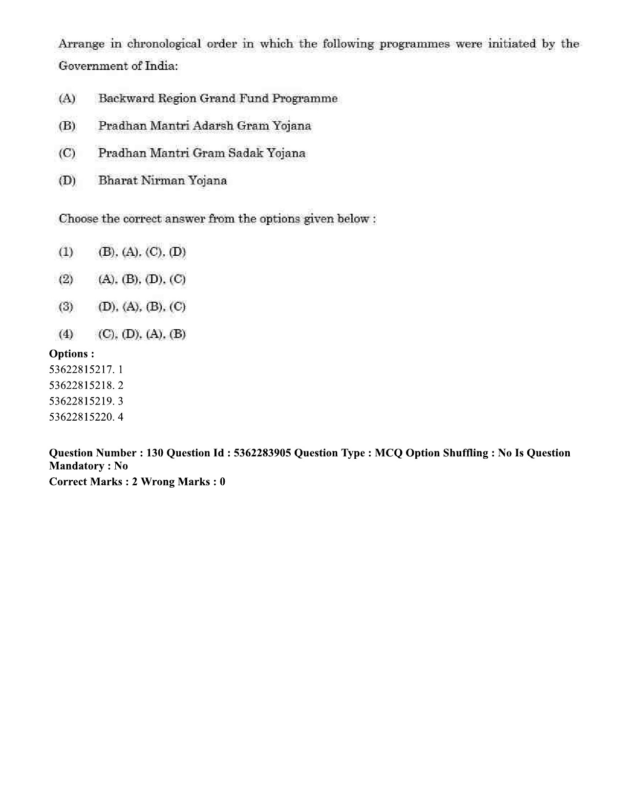 UGC NET Public Administration Question Paper September 2020 156