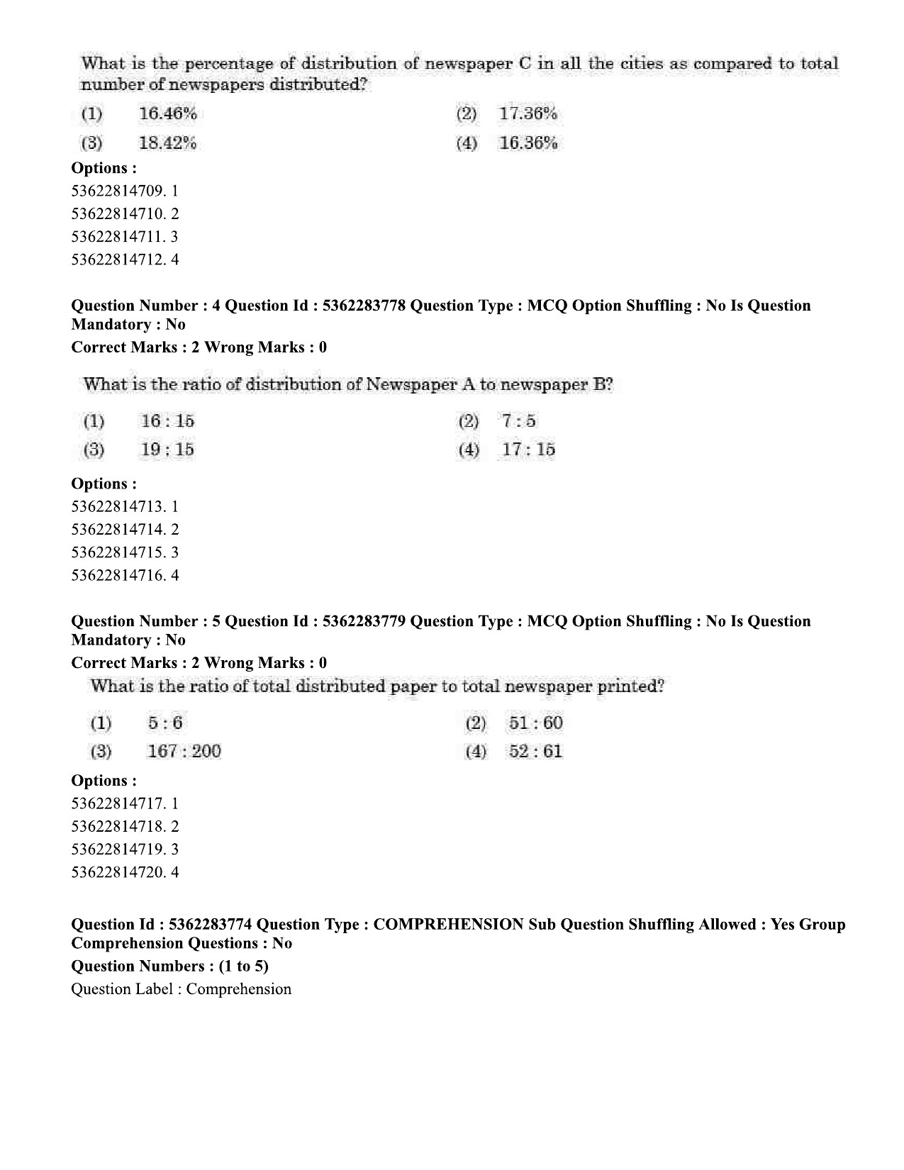 UGC NET Public Administration Question Paper September 2020 3