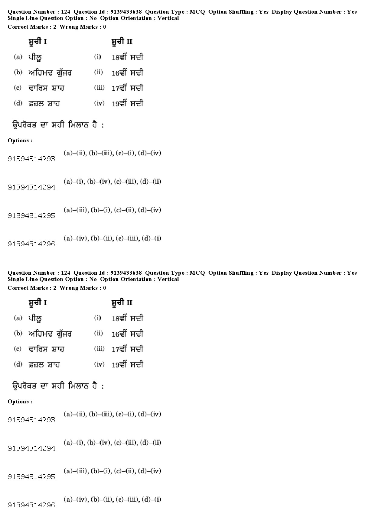 UGC NET Punjabi Question Paper December 2018 116