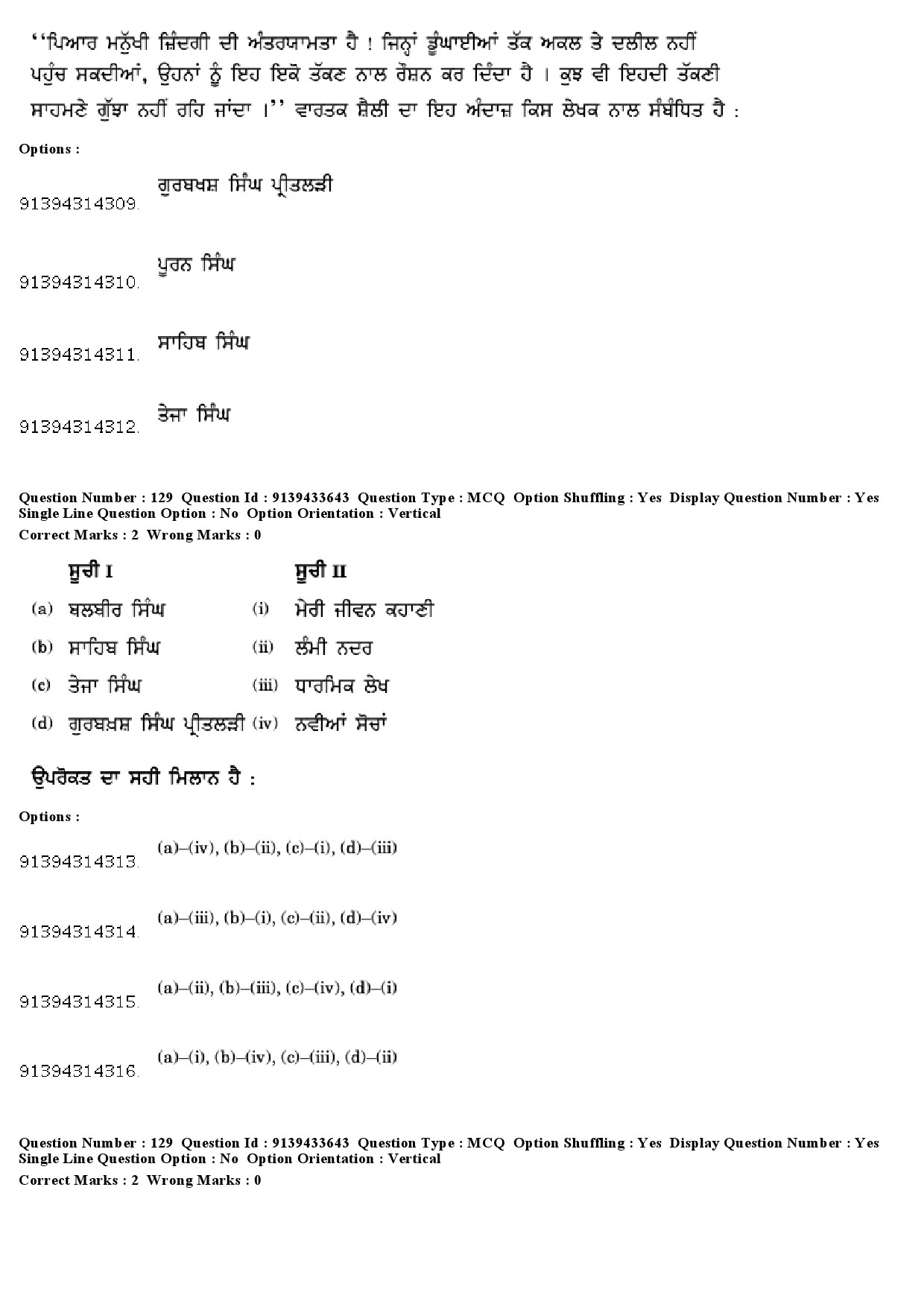 UGC NET Punjabi Question Paper December 2018 120