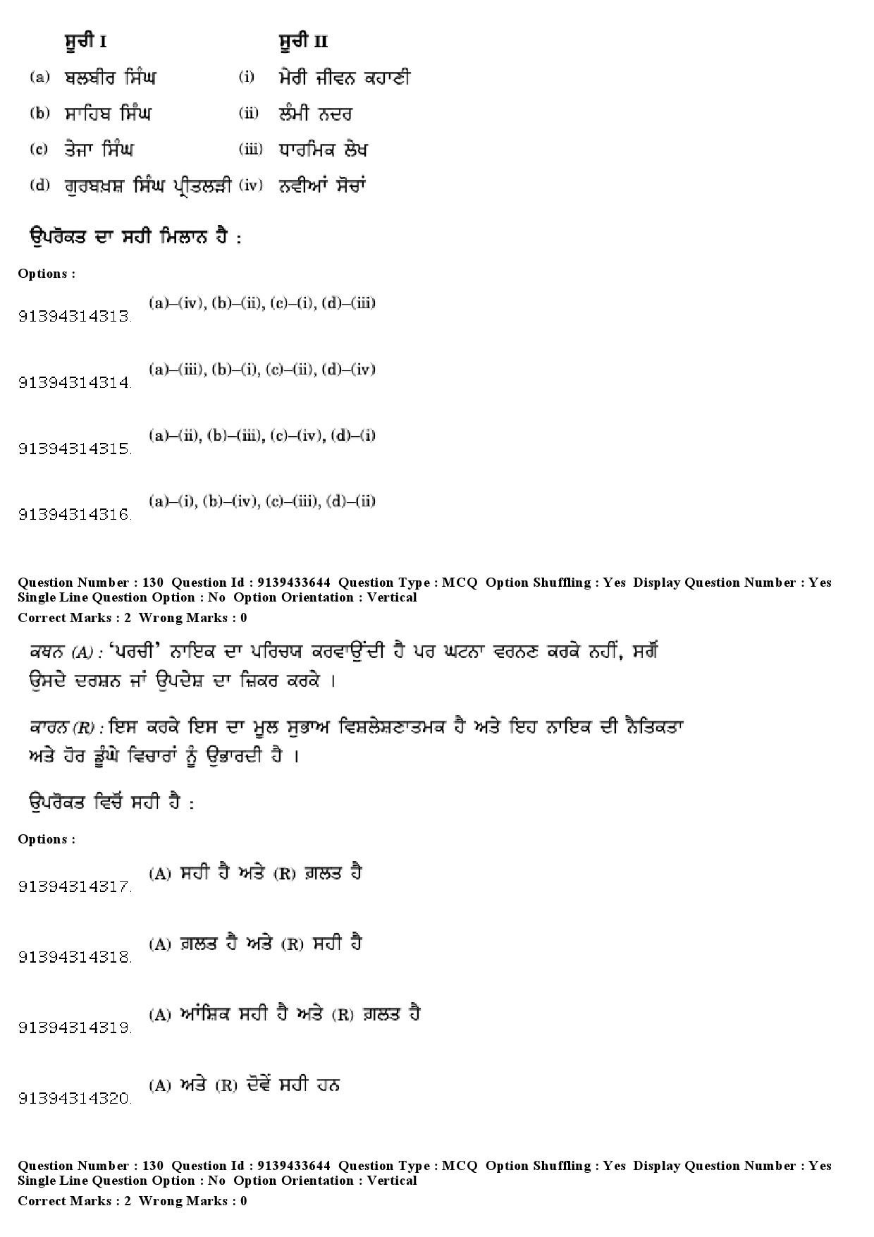 UGC NET Punjabi Question Paper December 2018 121