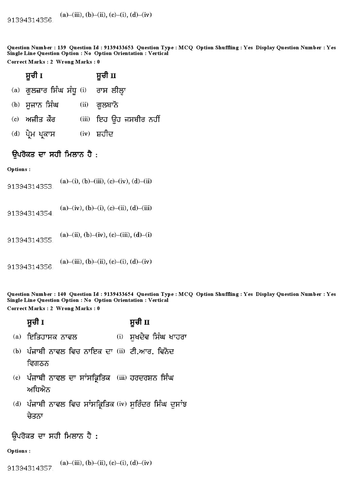 UGC NET Punjabi Question Paper December 2018 130