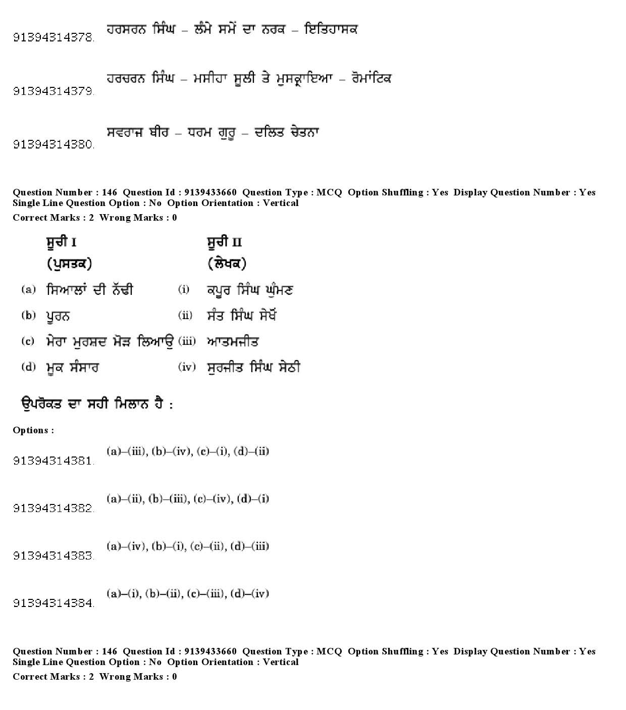 UGC NET Punjabi Question Paper December 2018 136