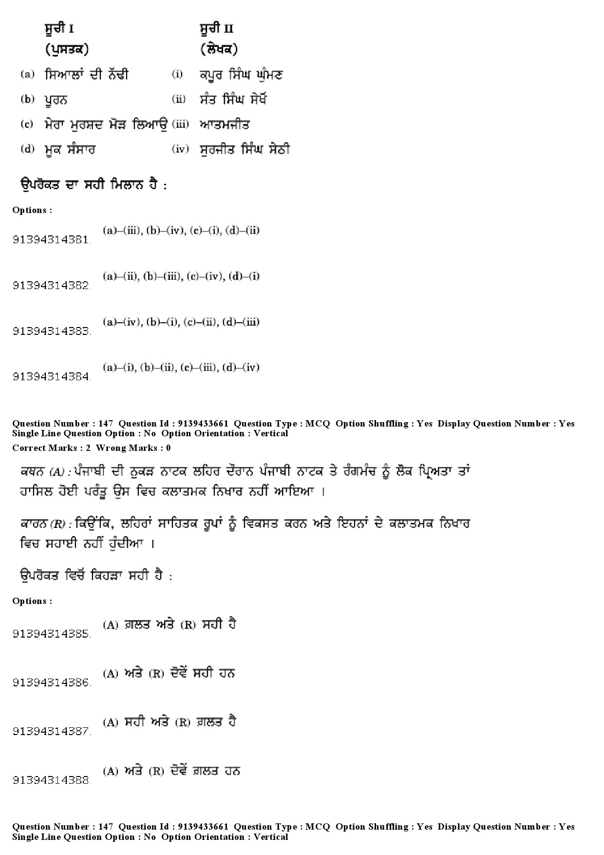 UGC NET Punjabi Question Paper December 2018 137