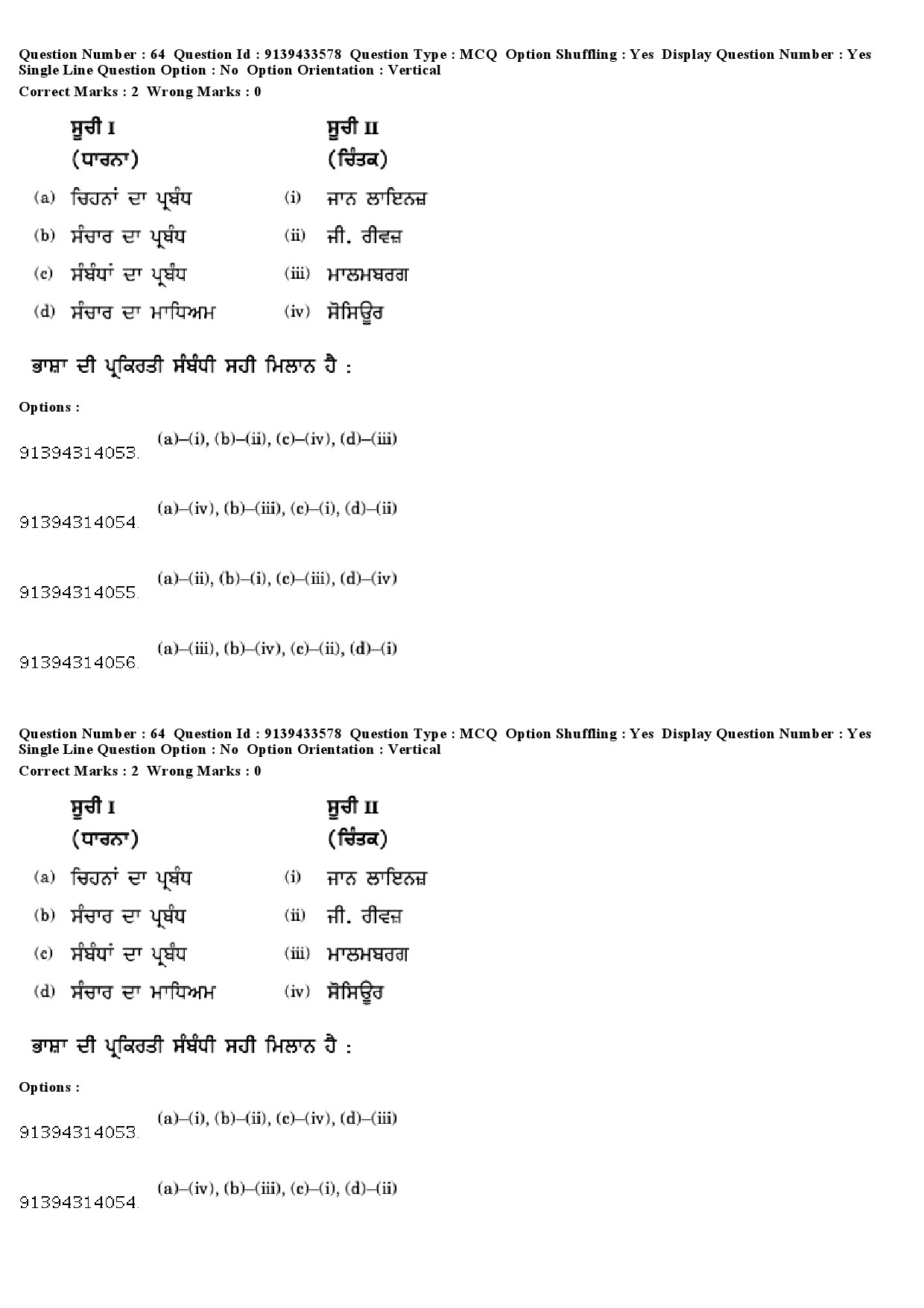 UGC NET Punjabi Question Paper December 2018 62