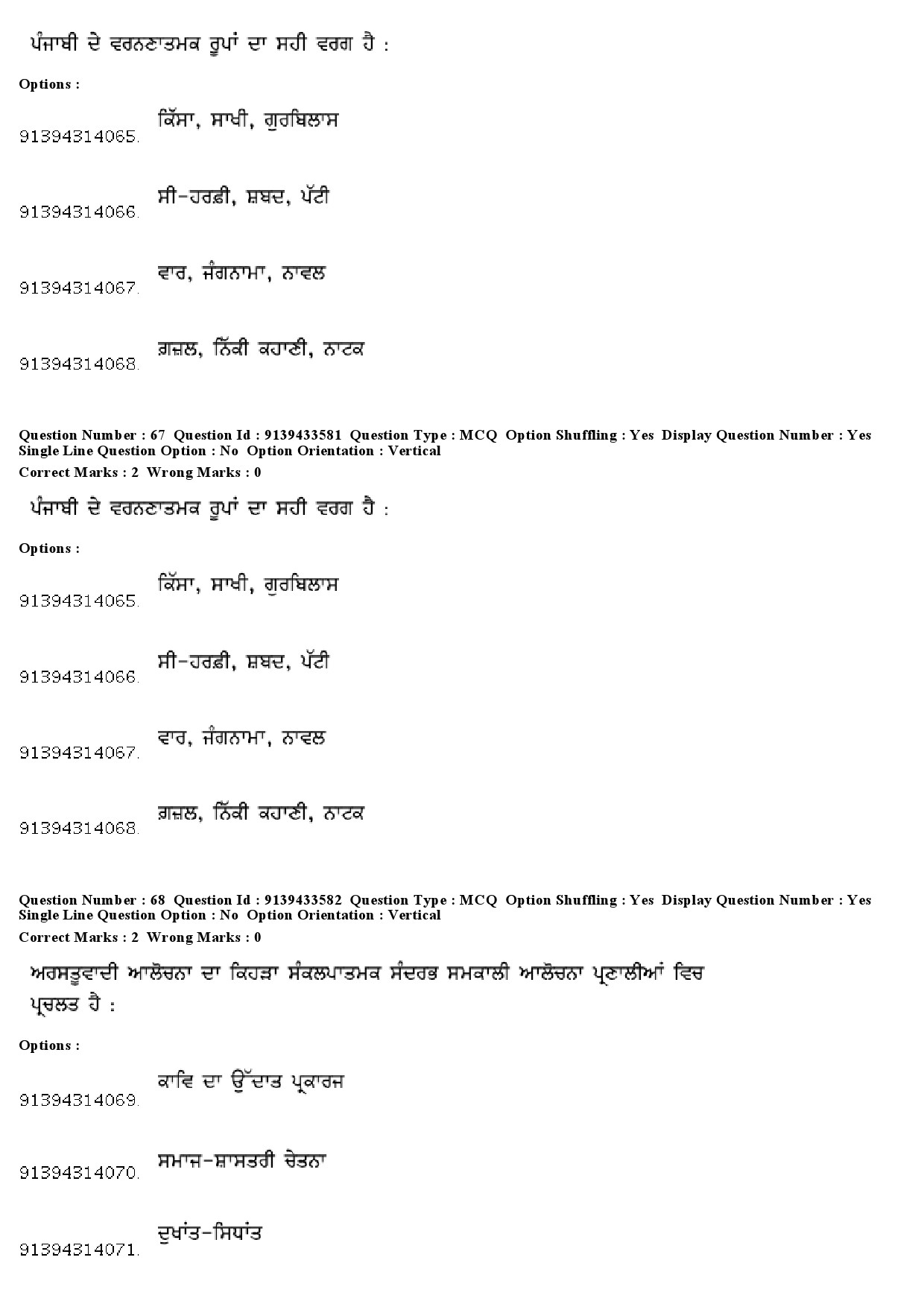 UGC NET Punjabi Question Paper December 2018 65