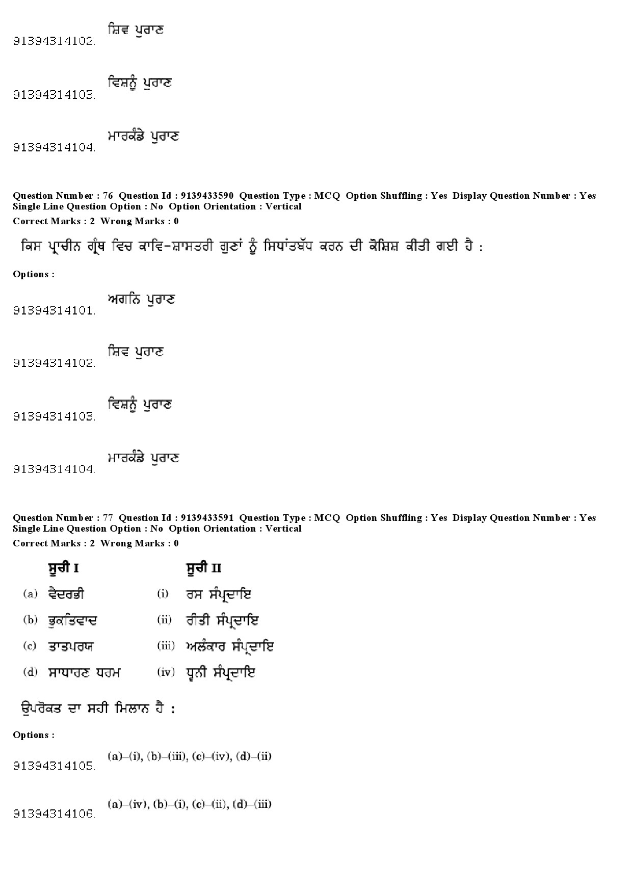 UGC NET Punjabi Question Paper December 2018 73