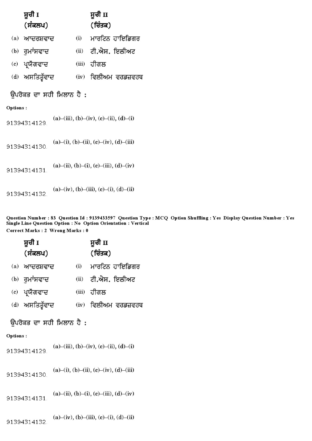 UGC NET Punjabi Question Paper December 2018 79