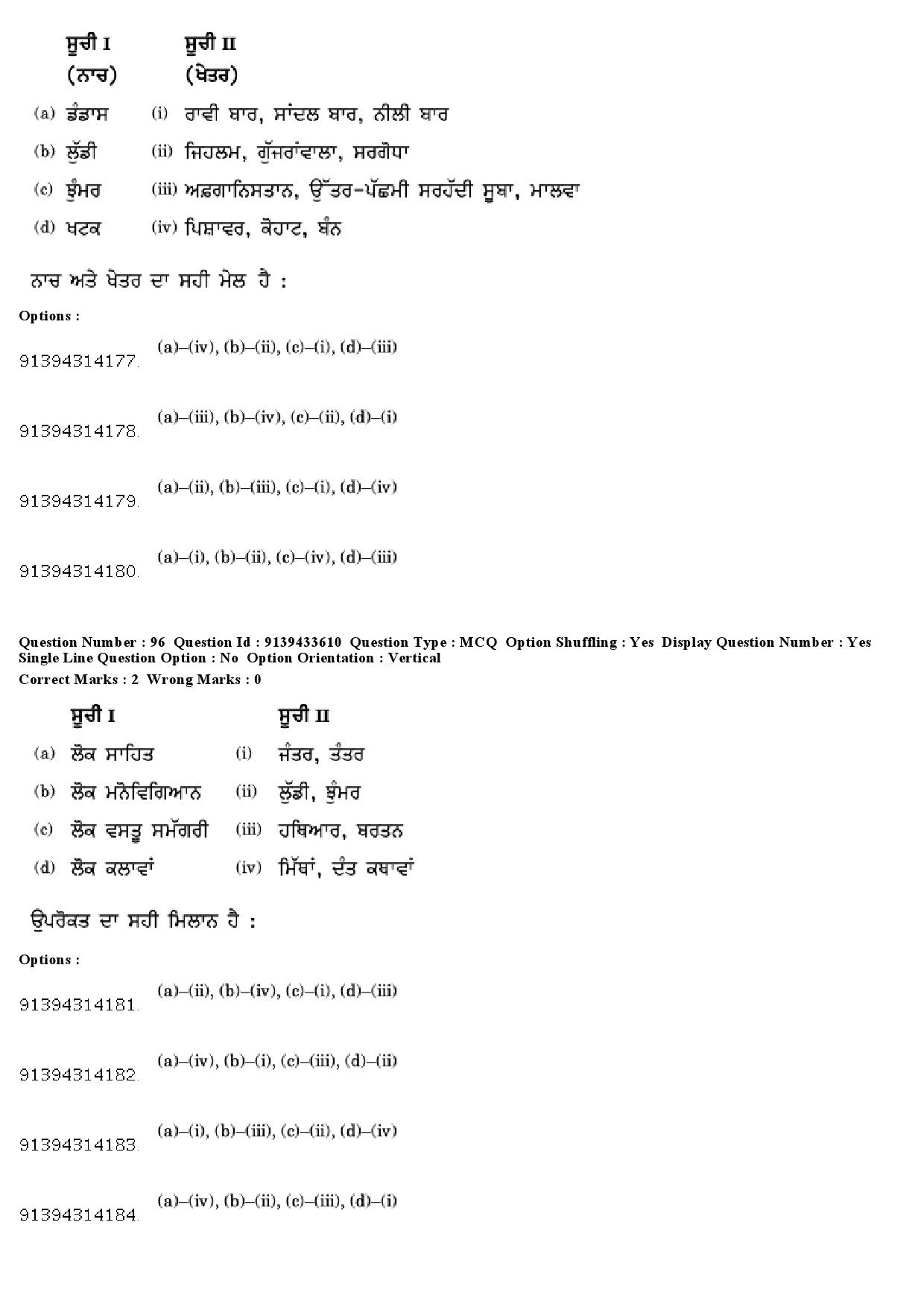 UGC NET Punjabi Question Paper December 2018 90