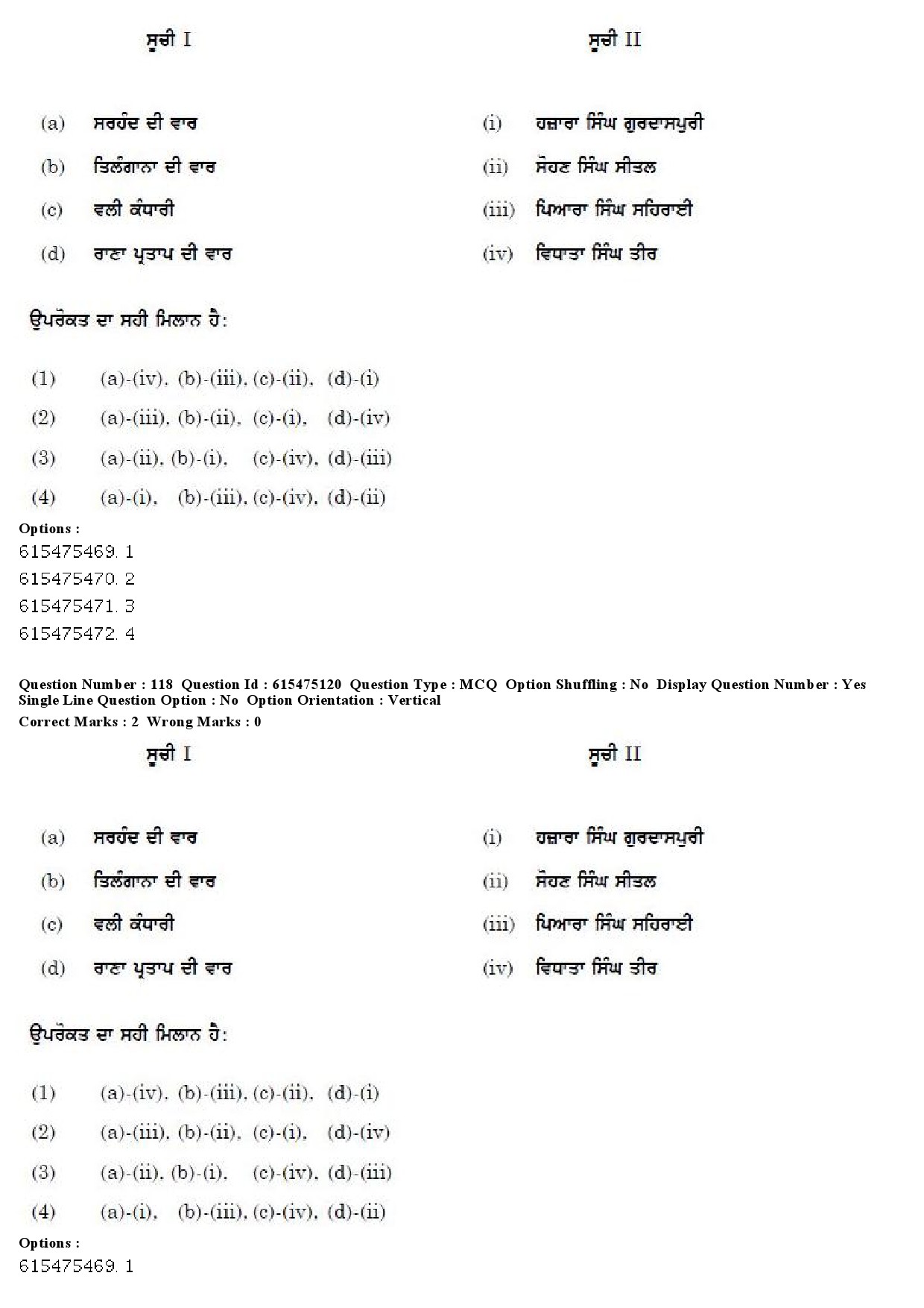 UGC NET Punjabi Question Paper December 2019 101