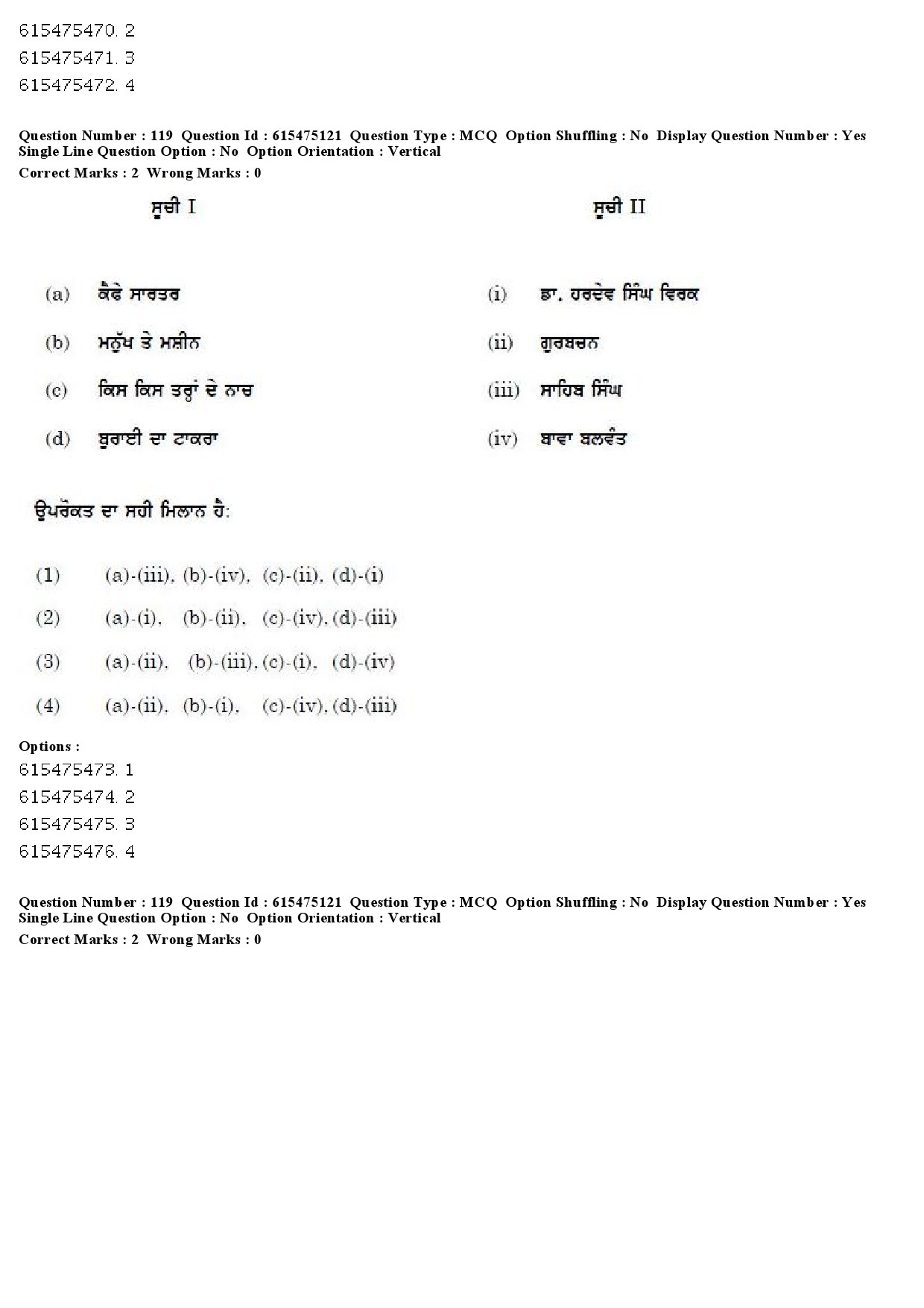 UGC NET Punjabi Question Paper December 2019 102