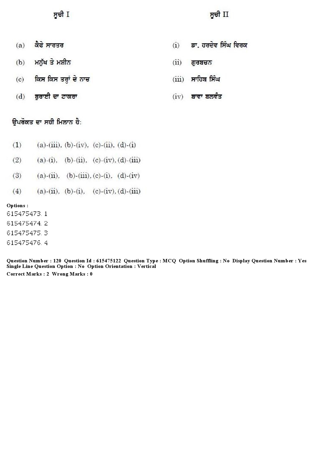 UGC NET Punjabi Question Paper December 2019 103