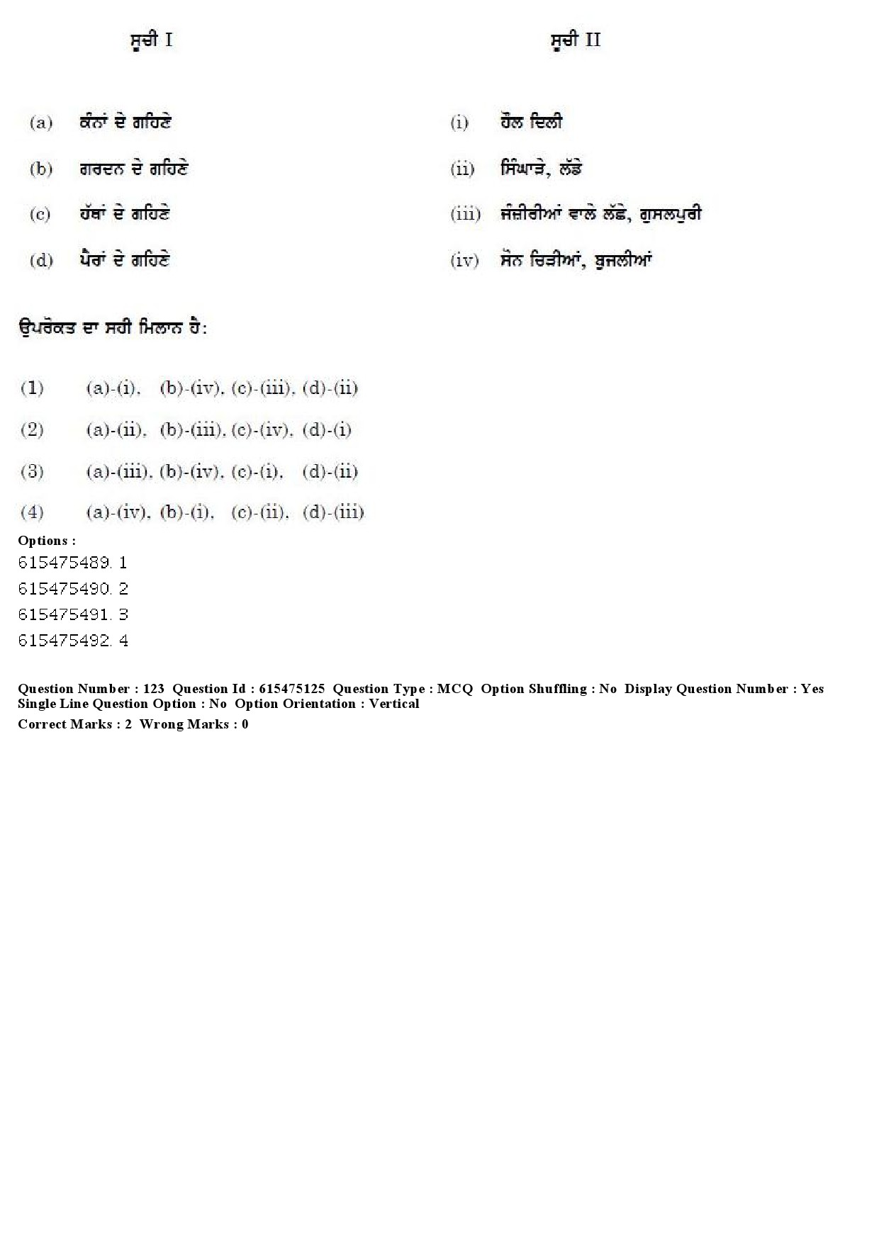 UGC NET Punjabi Question Paper December 2019 110