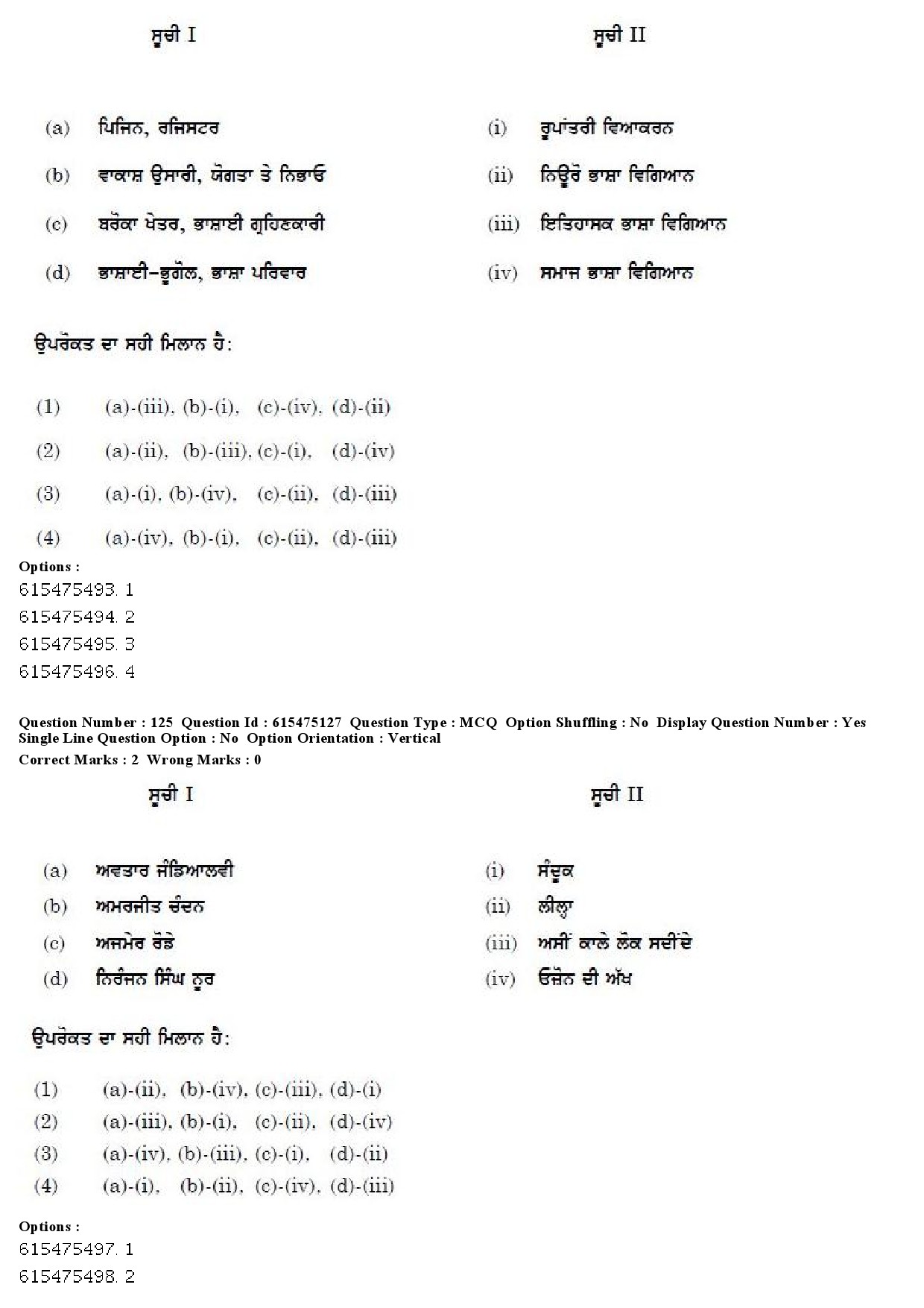 UGC NET Punjabi Question Paper December 2019 113