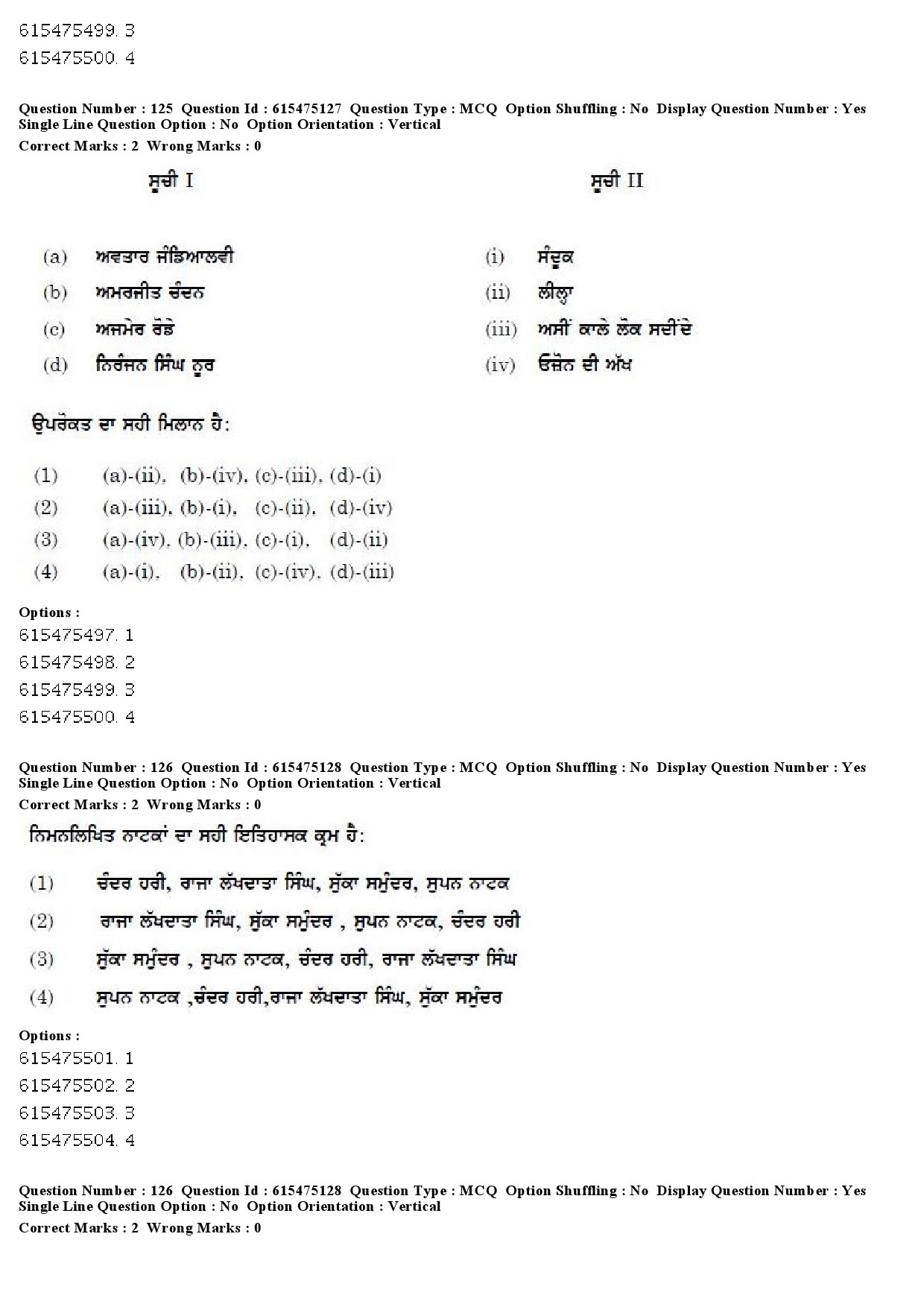 UGC NET Punjabi Question Paper December 2019 114