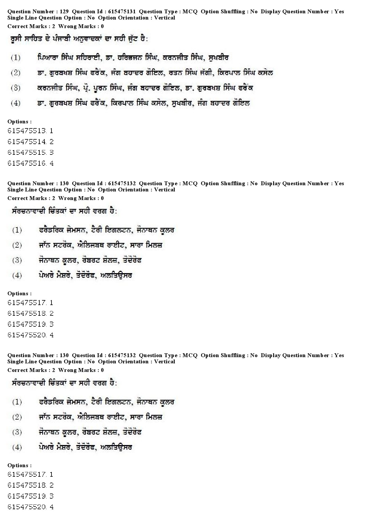 UGC NET Punjabi Question Paper December 2019 117