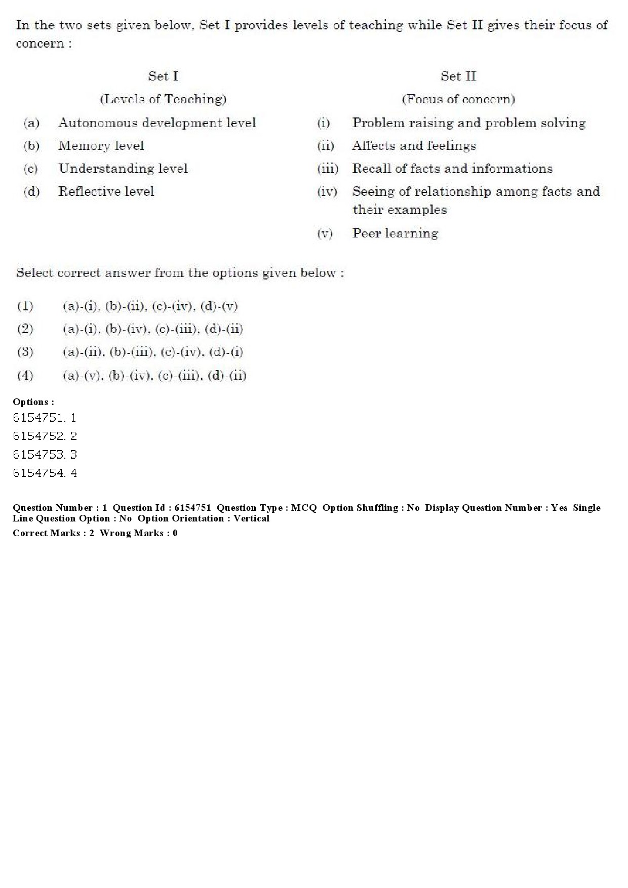 UGC NET Punjabi Question Paper December 2019 2