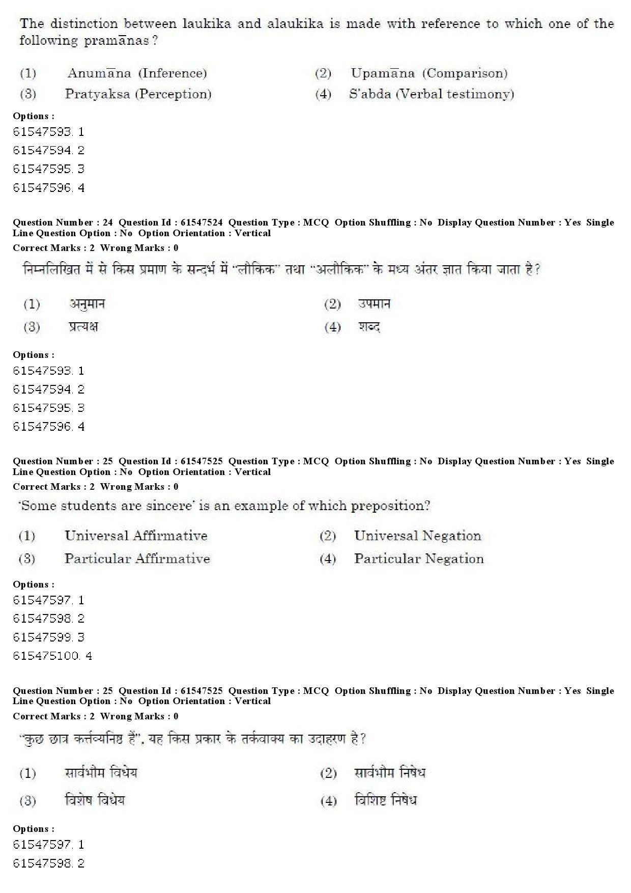 UGC NET Punjabi Question Paper December 2019 22