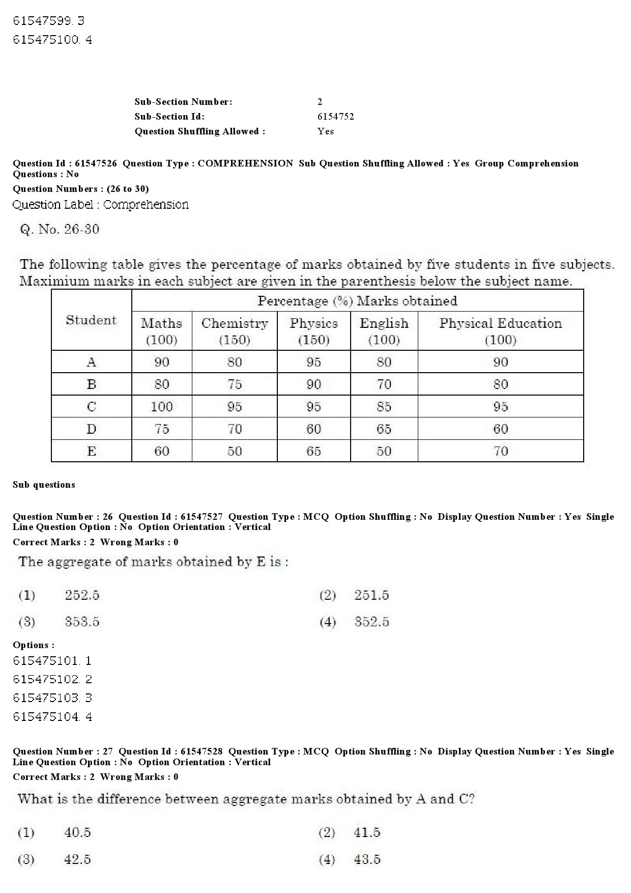 UGC NET Punjabi Question Paper December 2019 23