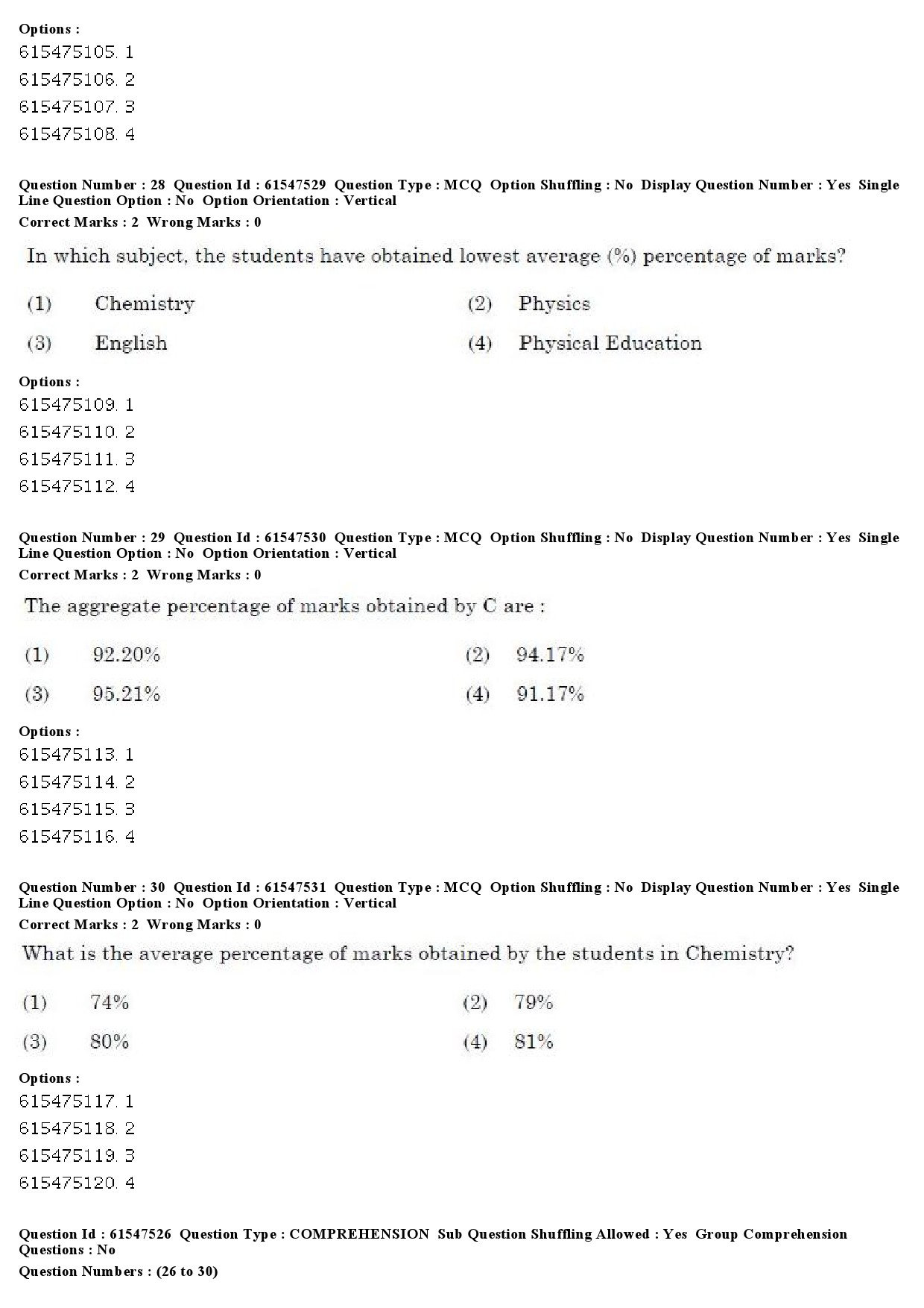 UGC NET Punjabi Question Paper December 2019 24