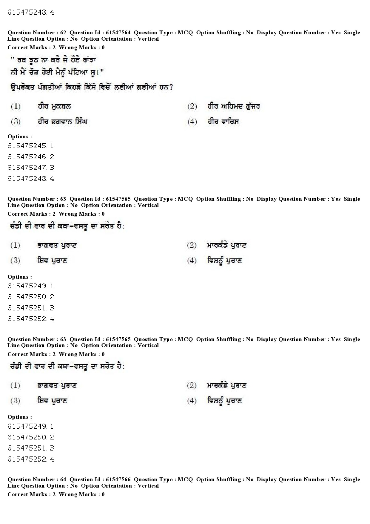 UGC NET Punjabi Question Paper December 2019 55