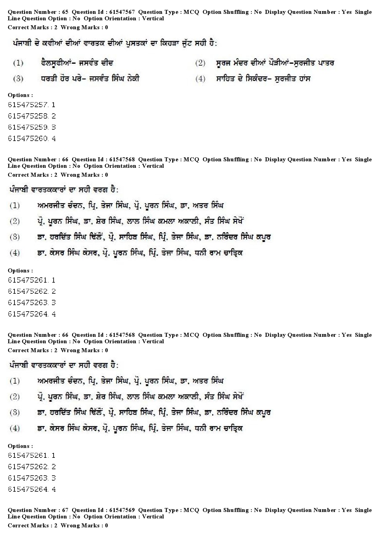 UGC NET Punjabi Question Paper December 2019 57