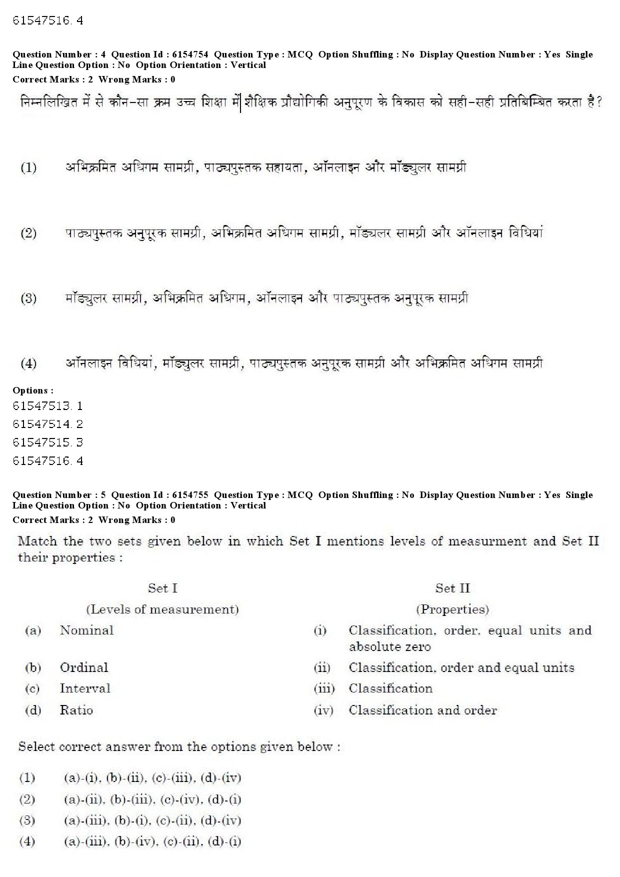 UGC NET Punjabi Question Paper December 2019 6